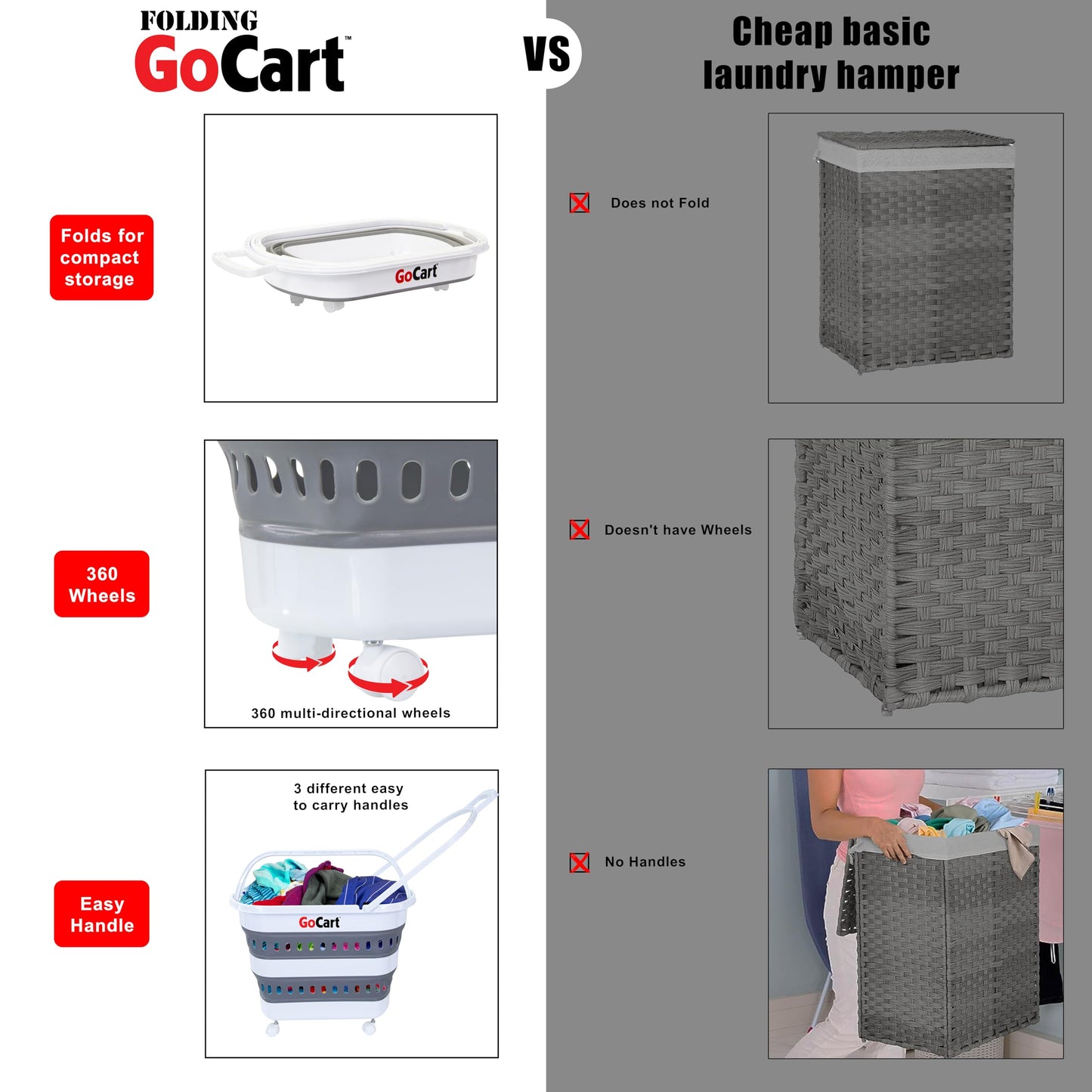 dbest products Folding Gocart Laundry Basket with Wheels, Multi Use Collapsible Grocery Shopping Cart, White