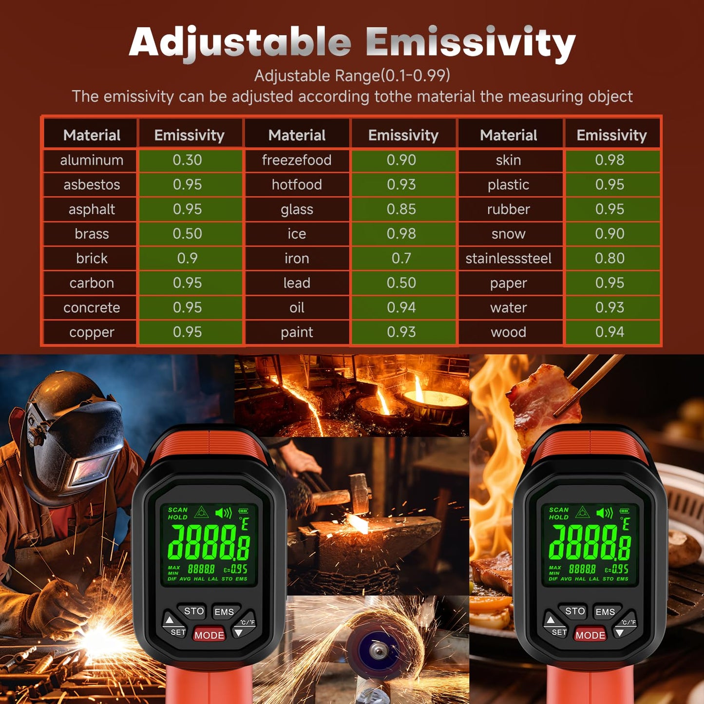 Surpeer -58℉~3272℉ Infrared Thermometer IR Gun, High-Temp Digital Temperature Gun, 50:1 Non-Contact Pyrometer for Kiln, Forge, Furnace, Engine, HVAC & Industrial Applications
