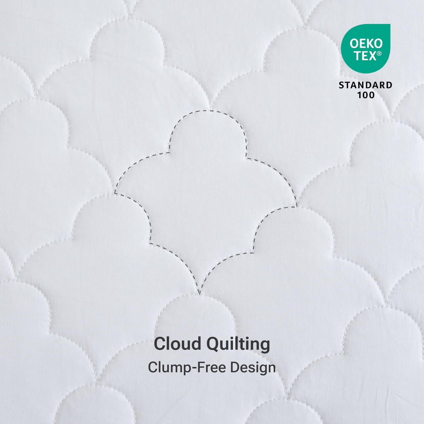 Sleep Philosophy Twin XL Mattress Pad, Cotton Mattress Protector Classic Cloud Quilted Bed Cover, All Natural Breathable Mattress Topper Fitted Pocket Fits Up to 18", Machine Washable, Twin XL White