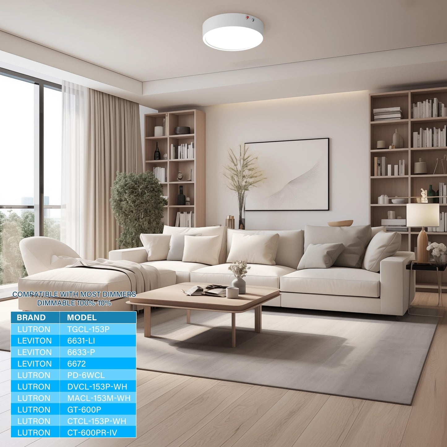 ZAGO LED Ceiling Lights with Emergency Lighting: 7 Inch Flush 5CCT Dimmable Disk Lamp with Emergency Battery Backup for Household Hall Living Bedroom Kitchen Hotel Apartment, 120-277V, ETL/Wet Rated