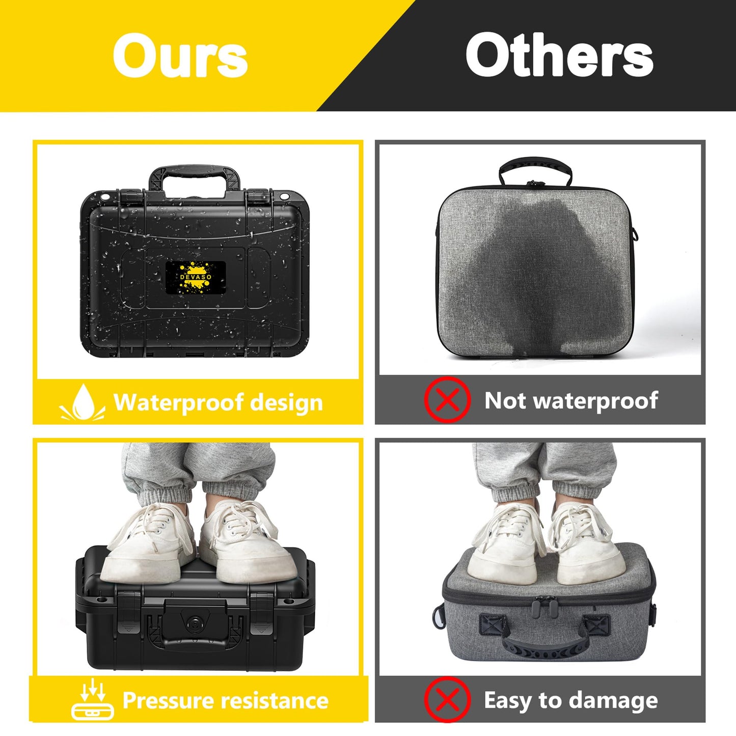 DEVASO Carrying Case for Nintendo Switch/Switch OLED, Professional Deluxe Waterproof Travel Case Soft Lining Hard Case for Nintendo Switch OLED Model (2021) Console Pro Controller & Accessories