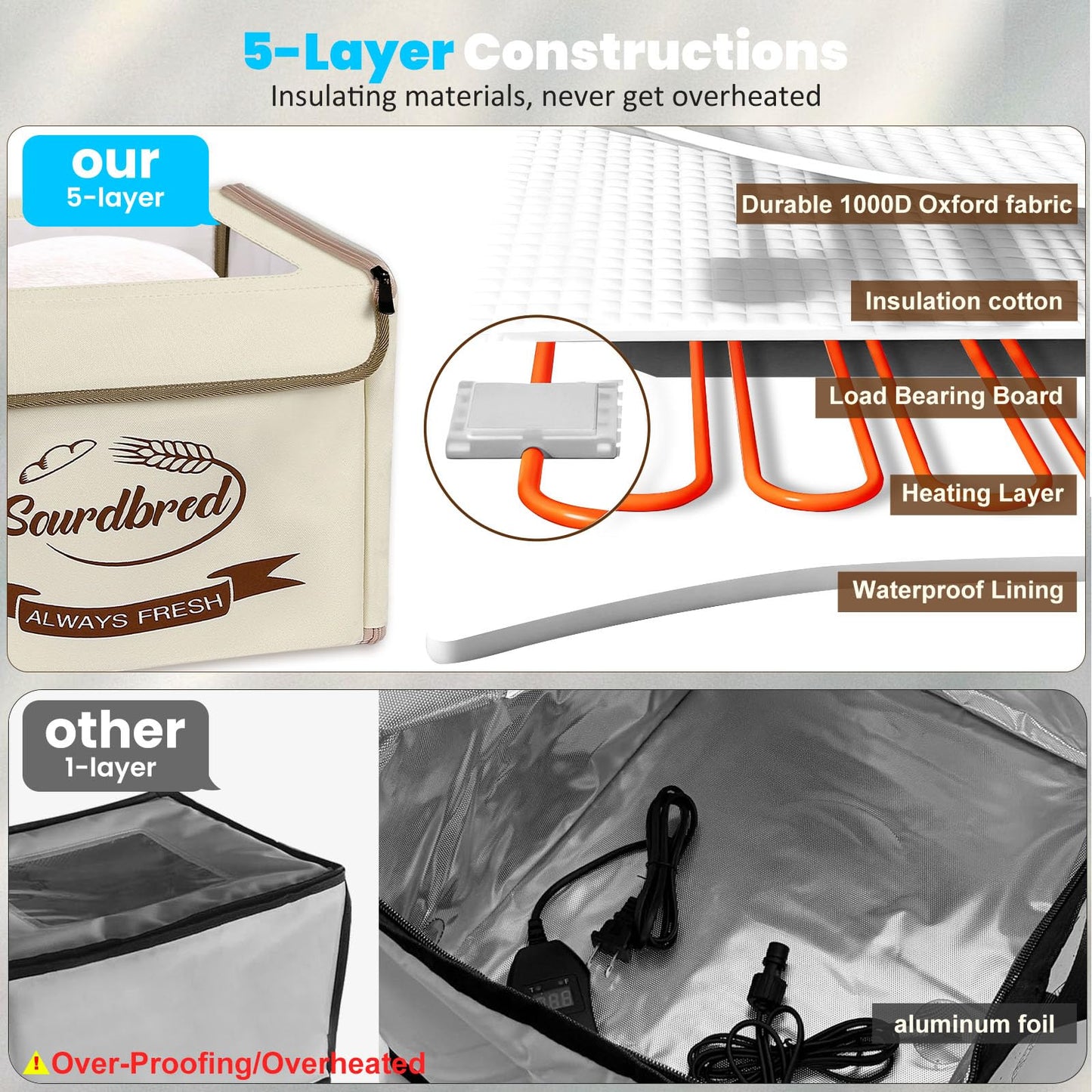 Extra Large Folding Bread Proofing Box, Dough Proofer 68-104°F Temp Control 1-48H Timer, Sourdough Starter Warmer with Metal Rack, Foldable Proofing Basket for Baking Pizza Yogurt Soften Butter Choc