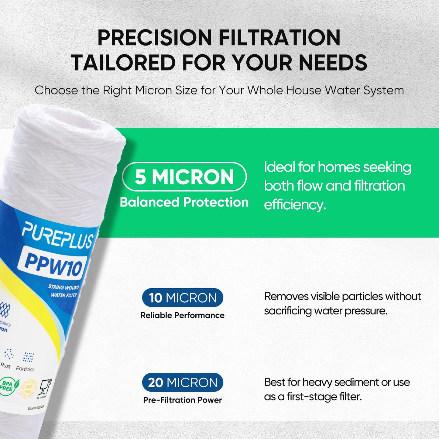PUREPLUS 5 Micron 10"x2.5" Whole House String Wound Sediment Filter for Well Water, Replacement Cartridge for Universal 10 inch RO System, WP-5, Aqua-Pure AP110, CFS110, Culligan P5, WFPFC4002, 6Pack