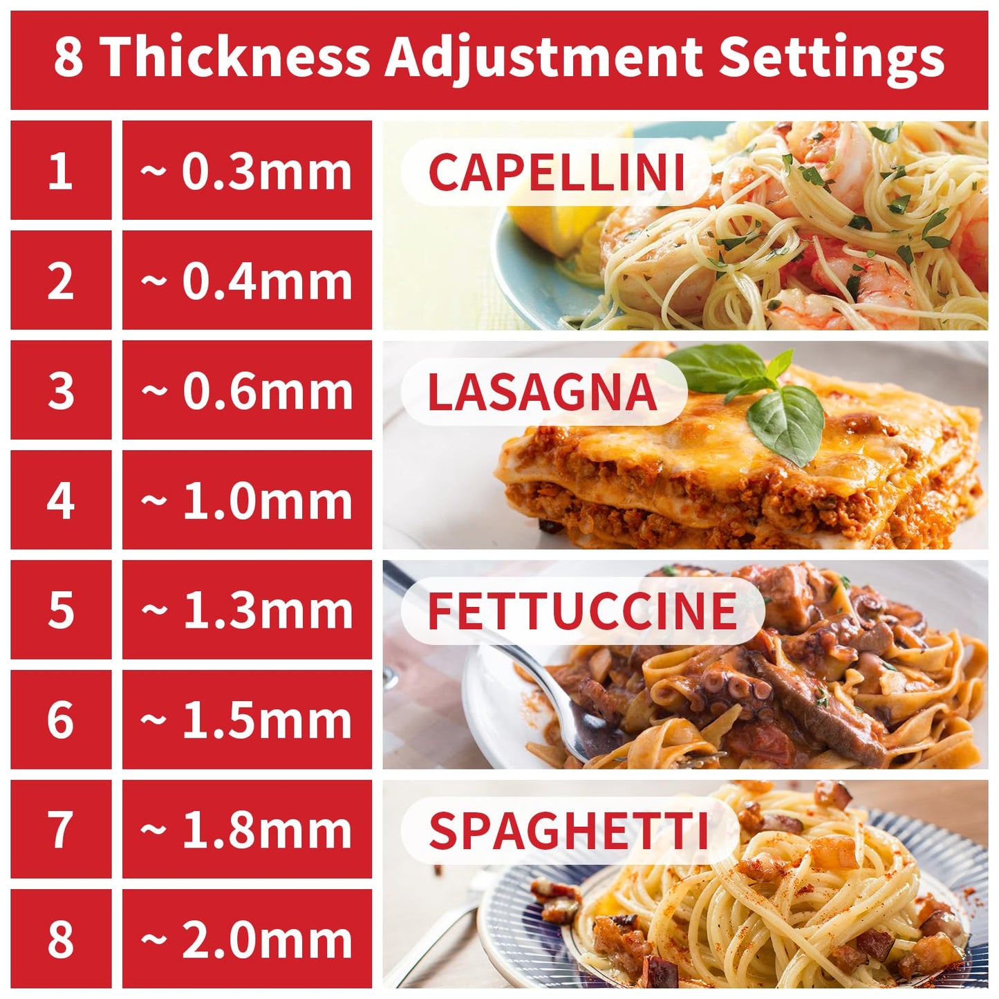 All Metal 3 In 1 Set Pasta Maker Attachment for KitchenAid, Included Pasta Sheet Roller, Spaghetti Cutter, Fettuccine Cutter Maker Accessories And Cleaning Brush