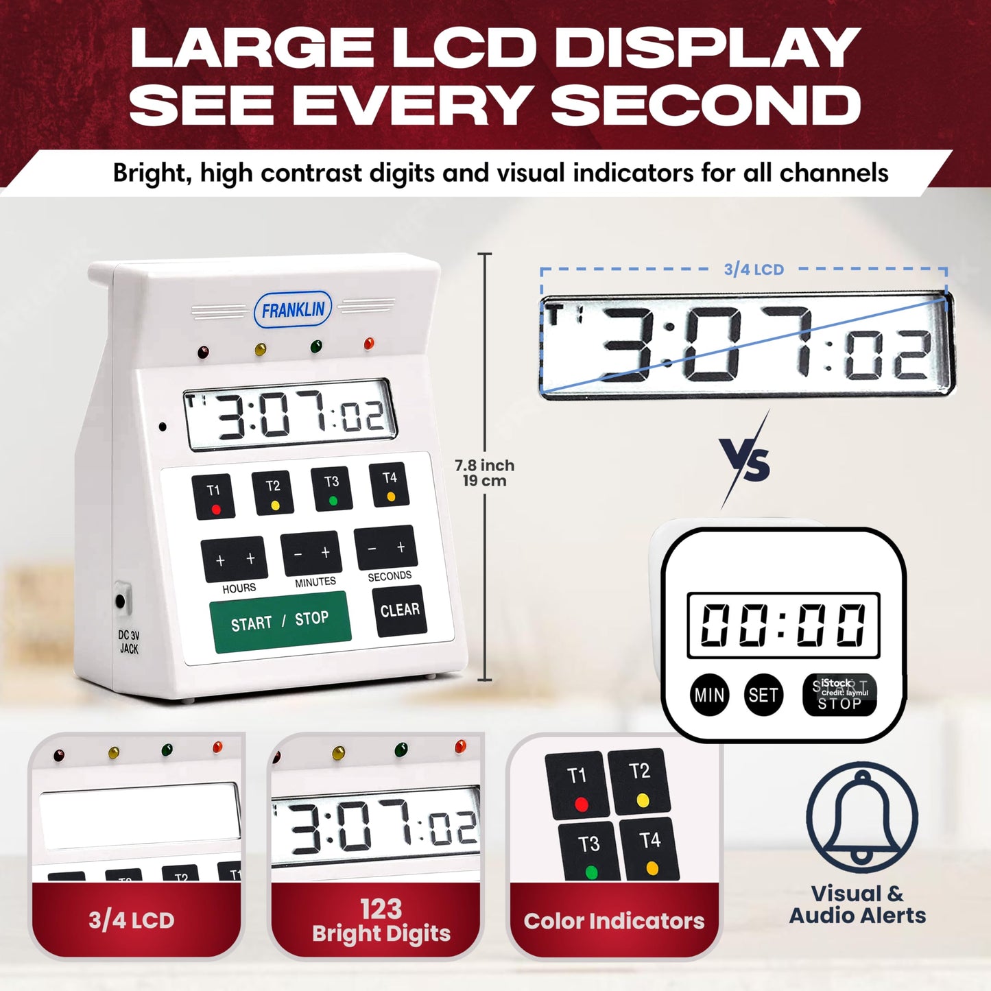 FMP Digital 4 Channel Commercial Kitchen Timer - Battery Operated Digital Countdown Timer for Kitchen, Cooking, Restaurant, Classroom – Water Resistant - 7-Inch, White - 151-7500 by FryOilSaver Co