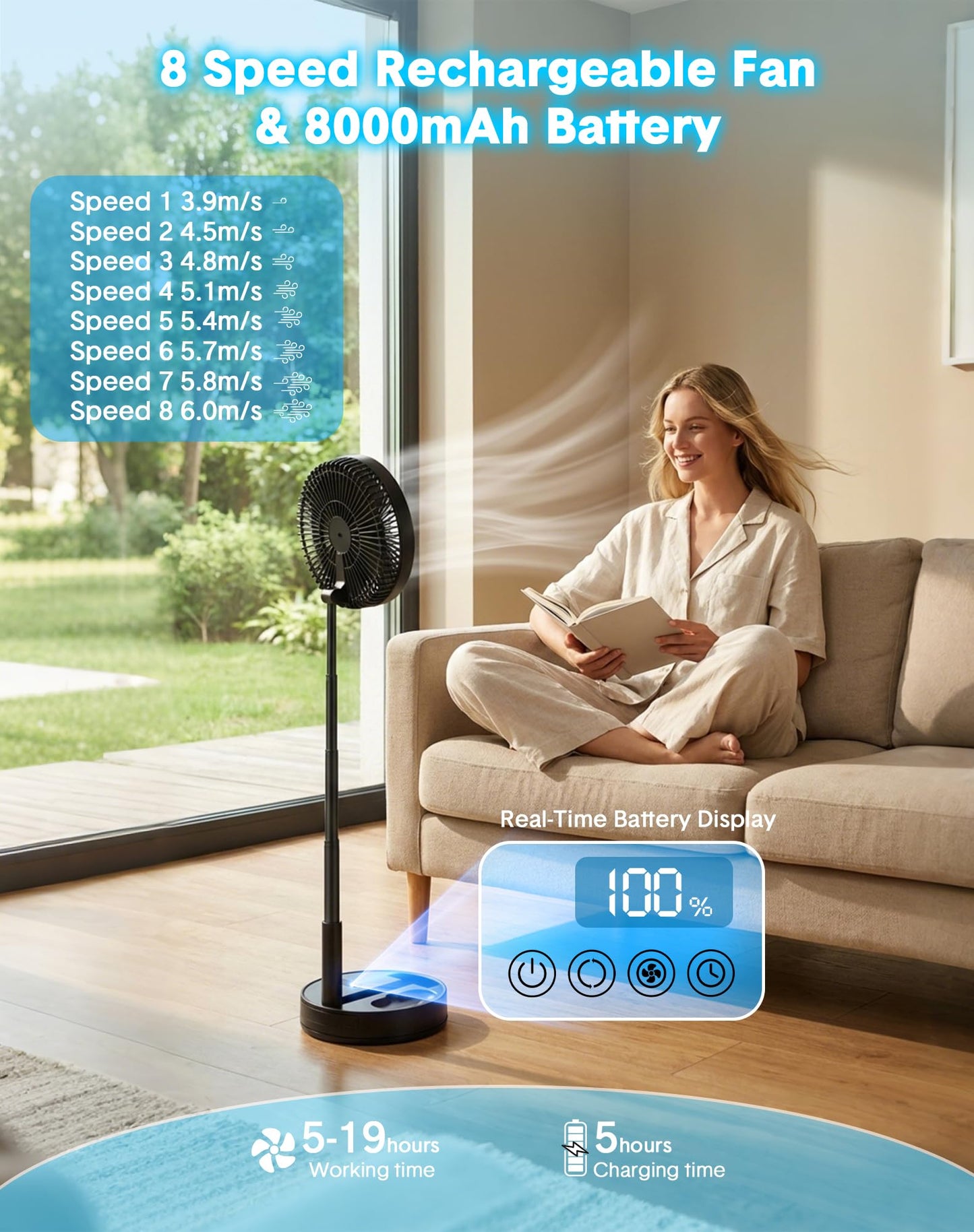 Portable Standing Oscillating Rechargeable Fan - 8" 8000mah Battery Operated USB Fans for Bedroom Quiet Remote Folding Pedestal Floor Ventilador Foldable Table Desk Room Office Camping Cruise Travel