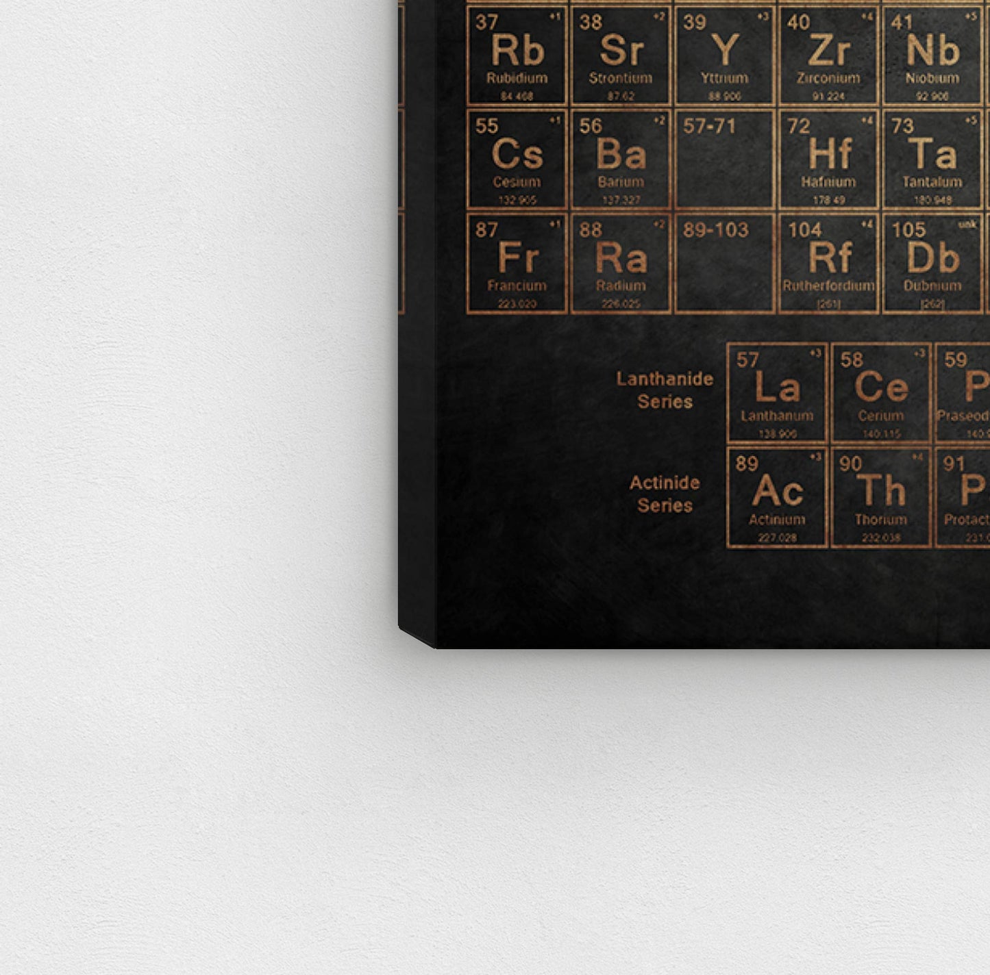 The Oliver Gal Artist Co. Oliver Gal 'Periodic Table' Black Abstract Wall Art Print Premium Canvas, 30" x 20" Gray