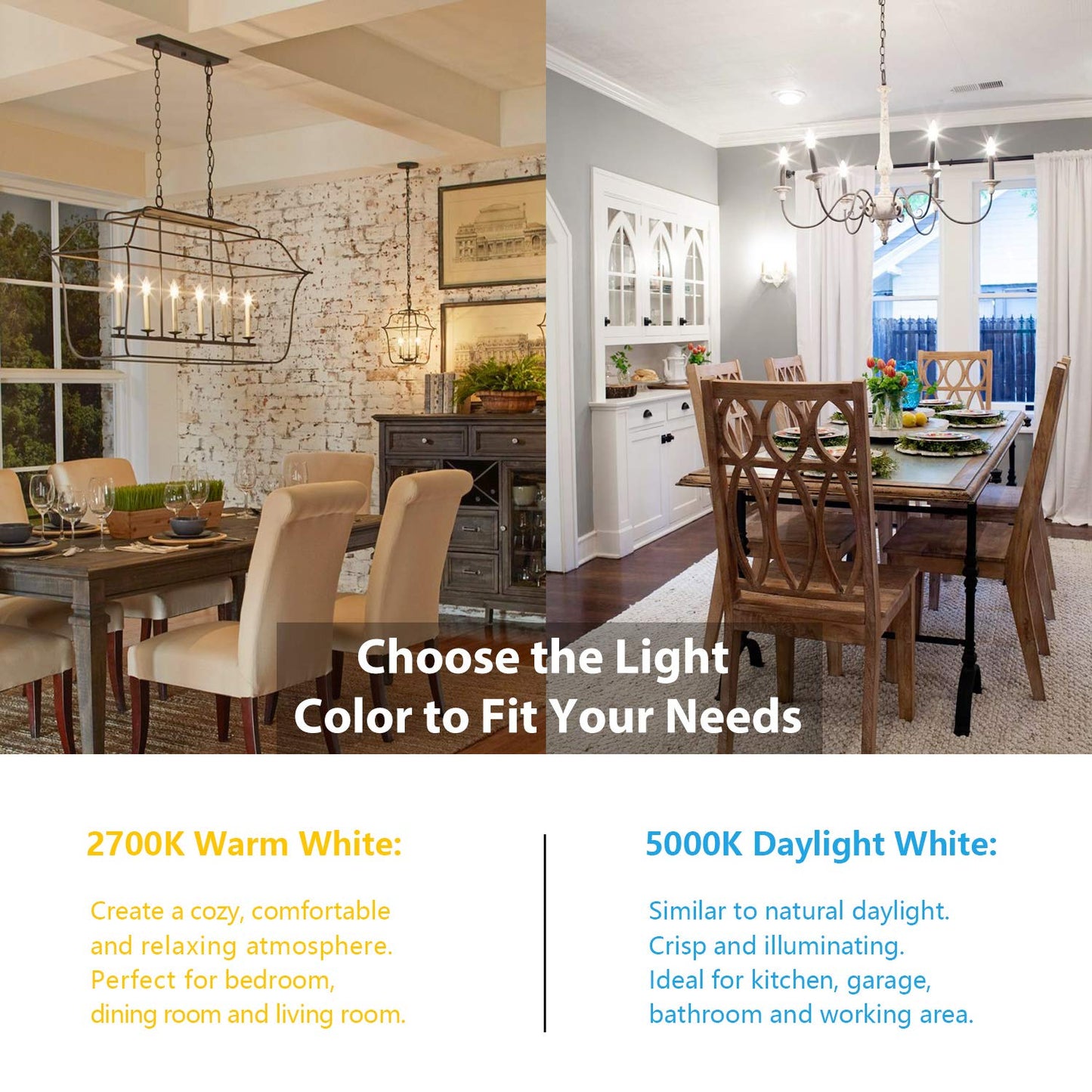 24-Pack Dimmable E12 LED Candelabra Bulbs 60W Equivalent, 5000K Daylight White, 600 Lumens B11 Candle Base 6W C35 LED Filament Vintage Light Bulbs, Clear Glass for Chandelier Ceiling Fan High CRI 90+