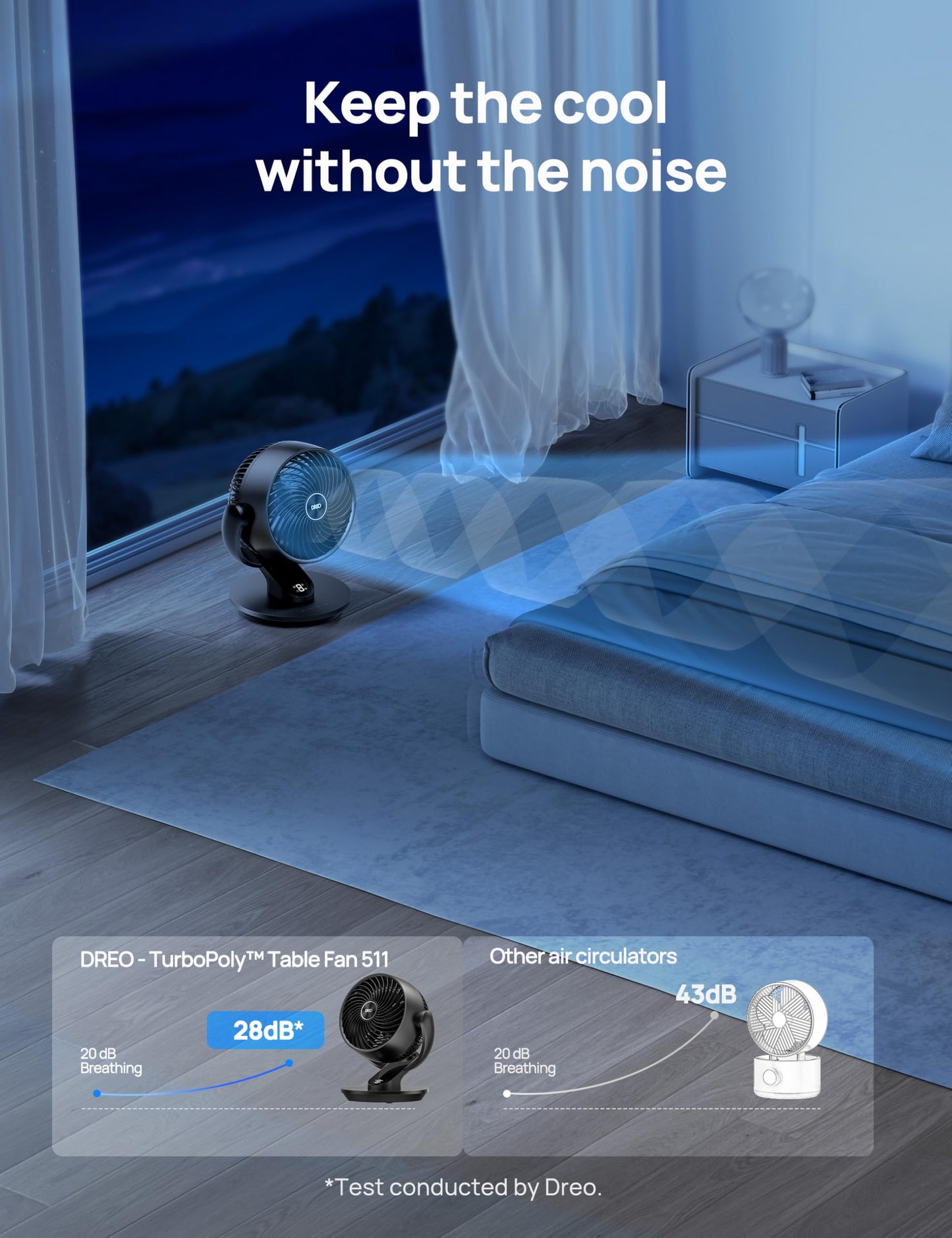 Dreo Fan for Bedroom, 13-Inch Oscillating Table Air Circulator Fan for Whole Room, 120° Tilt Adjustment, 28dB Ultra-Quiet, 70ft Powerful Airflow, 4 Speeds Desk Fans with Remote for Home, Office (Renewed)