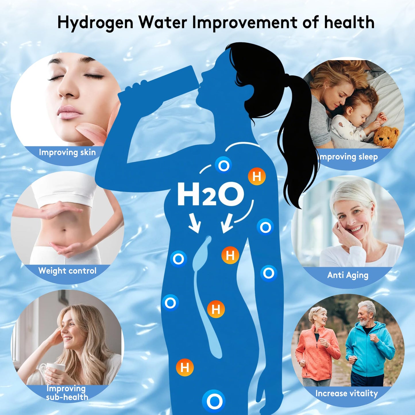 2025 New Hydrogen Water Bottle, 2200PPB in 3Min, SPE PEM Tech, Portable 16OZ, Rechargeable Hydrogen Water Bottle for Travel, Home, Office – Gift for Family & Friends (Silver)