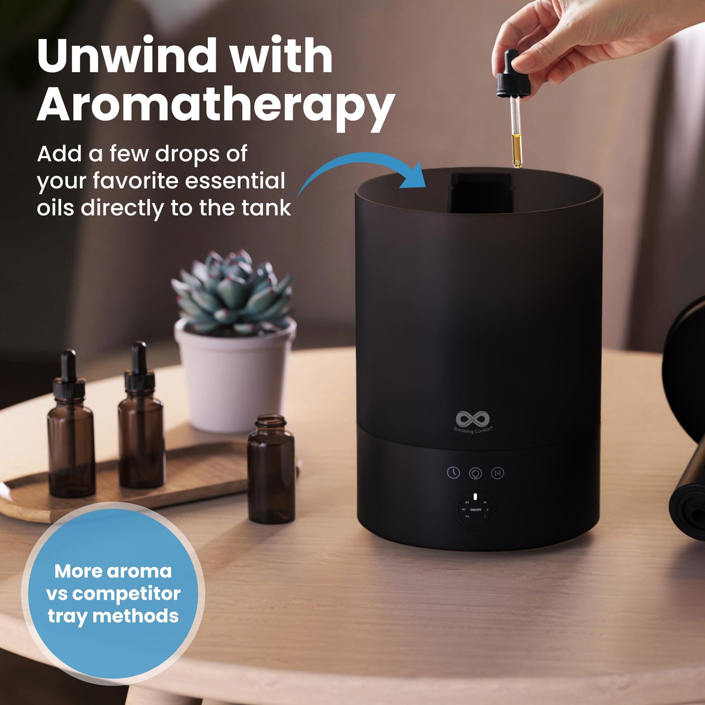 Everlasting Comfort 2.5L Top Fill Humidifier for Bedroom – Quiet, Easy to Fill & Clean, 24HR Runtime, Night Lights, Timer, Ultrasonic Cool Mist, Auto Shut-Off for Indoor Use - Black