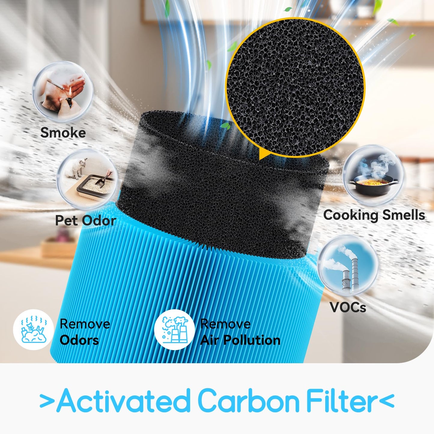 Togameoy Blue Pure 211i Max AllergenBlock Filter Replacement Compatible with Blueair 211i Max Air Purifier, High Filtration Rate & Activated Carbon Filters, (Blue Pure F2MAX Filter), 2 Pack
