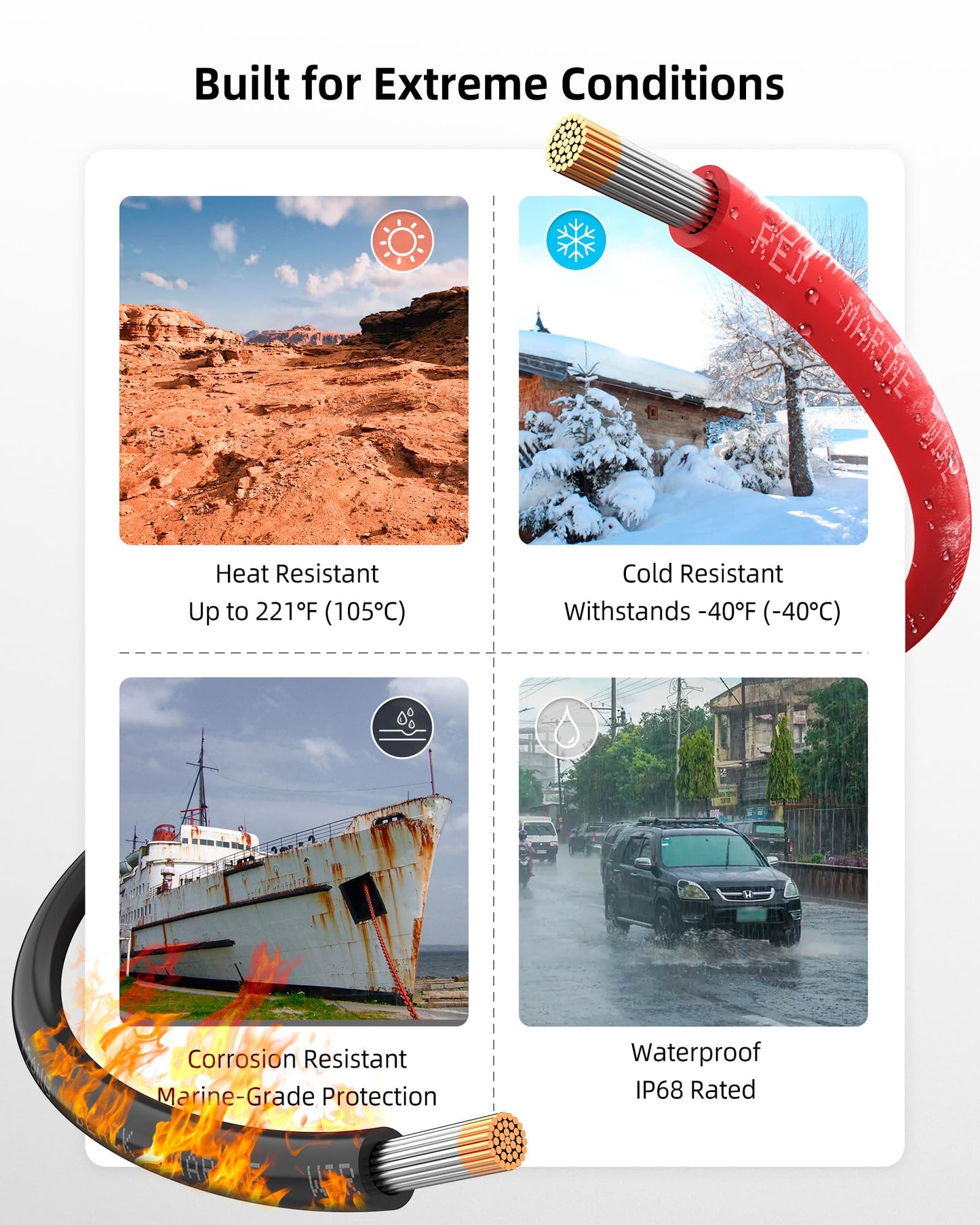 NAOEVO 6 Gauge Marine Wire, 6 AWG Tinned Copper PVC Marine Grade Wire, IP68 Waterproof/Corrosion-Resistant Electrical Cable for Boat, RV, Automotive, Solar, Trolling Motor (30 ft Black + 30 ft Red)