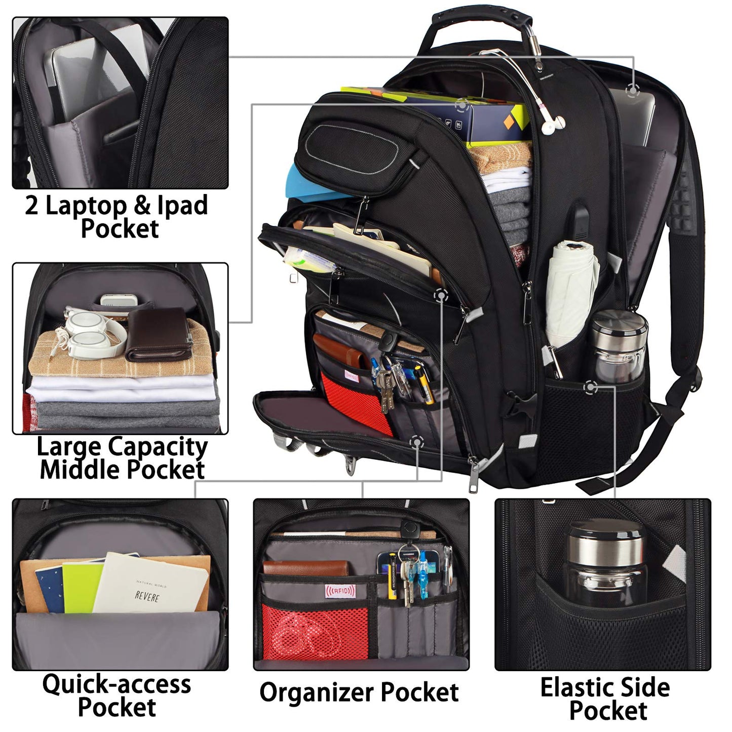 JCDOBEST 18.4 inch Gaming Laptop Backpacks with USB Charging Port, Big Capacity TSA Friendly RFID Anti Theft Pocket College Heavy Duty Computer Work bag for Men