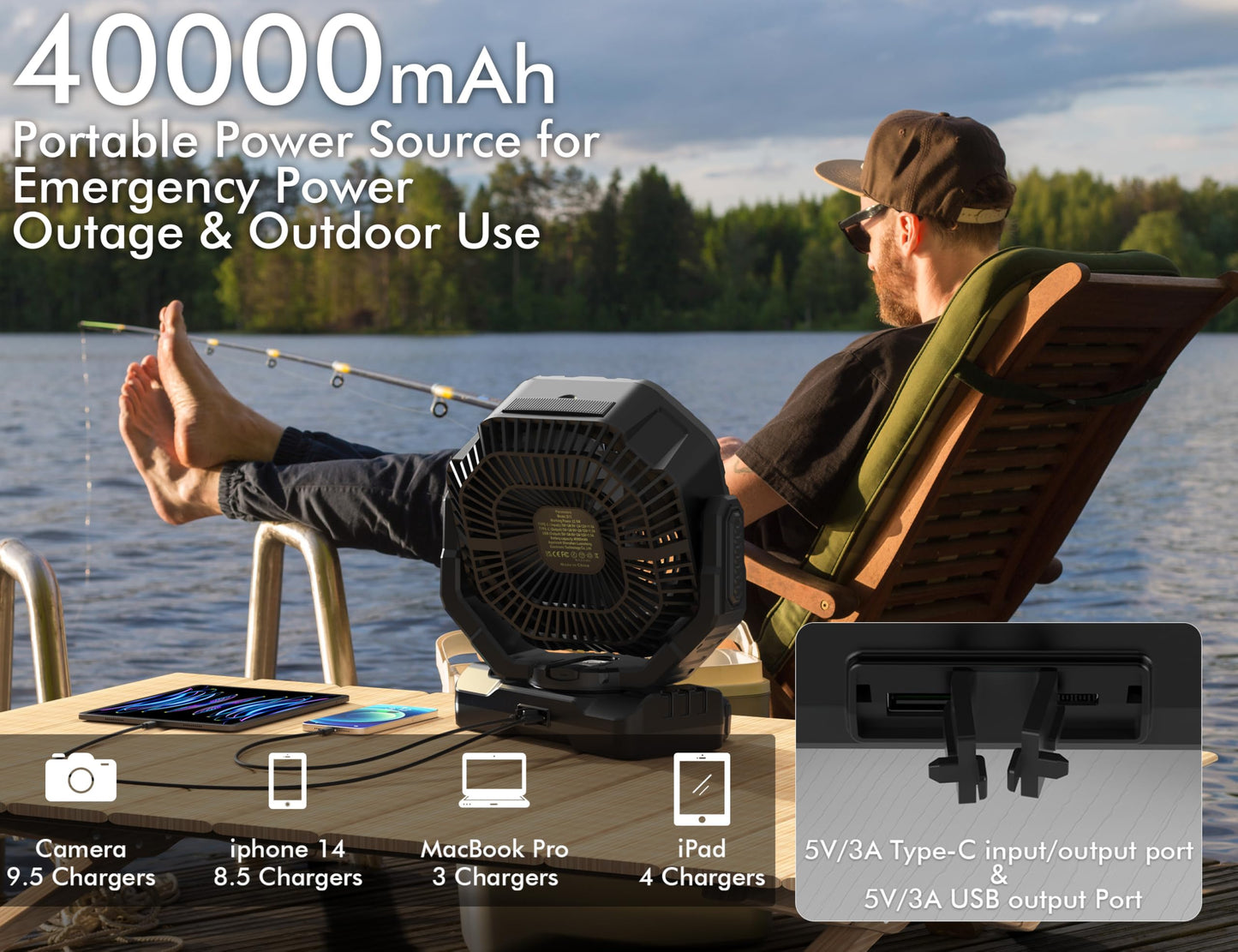 40000mAh Battery Powered Camping Fan, 136Hrs Cooling, Rechargeable Fan High Velocity, Auto 45°/90° Oscillation, Remote & Timer Battery Operated Fan for Car Travel RV Garage Patio Hurricane Emergency
