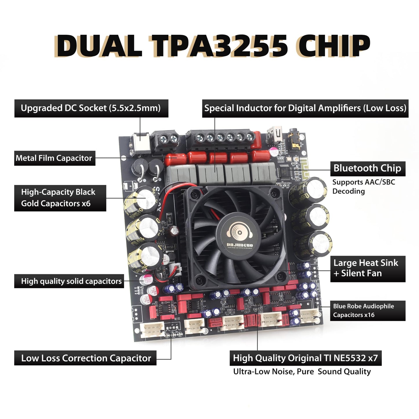 S600X-W Power Amplifier Board Bluetooth5.2 TPA3255 Chip with Subwoofer 2.1 Channel 300W×2+600W (S600X-W)