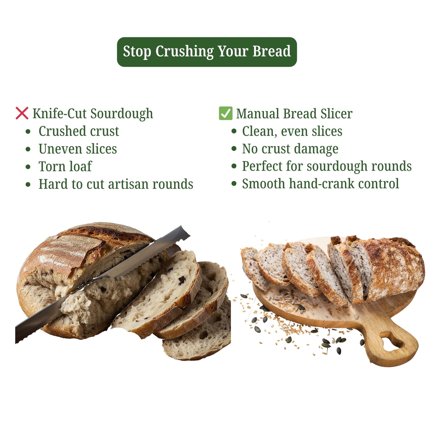 Manual Bread Slicer for Homemade Sourdough, Adjustable Thickness, Hand Crank Slicer & Cutter with Stainless Steel Blade Includes Beeswax Bag