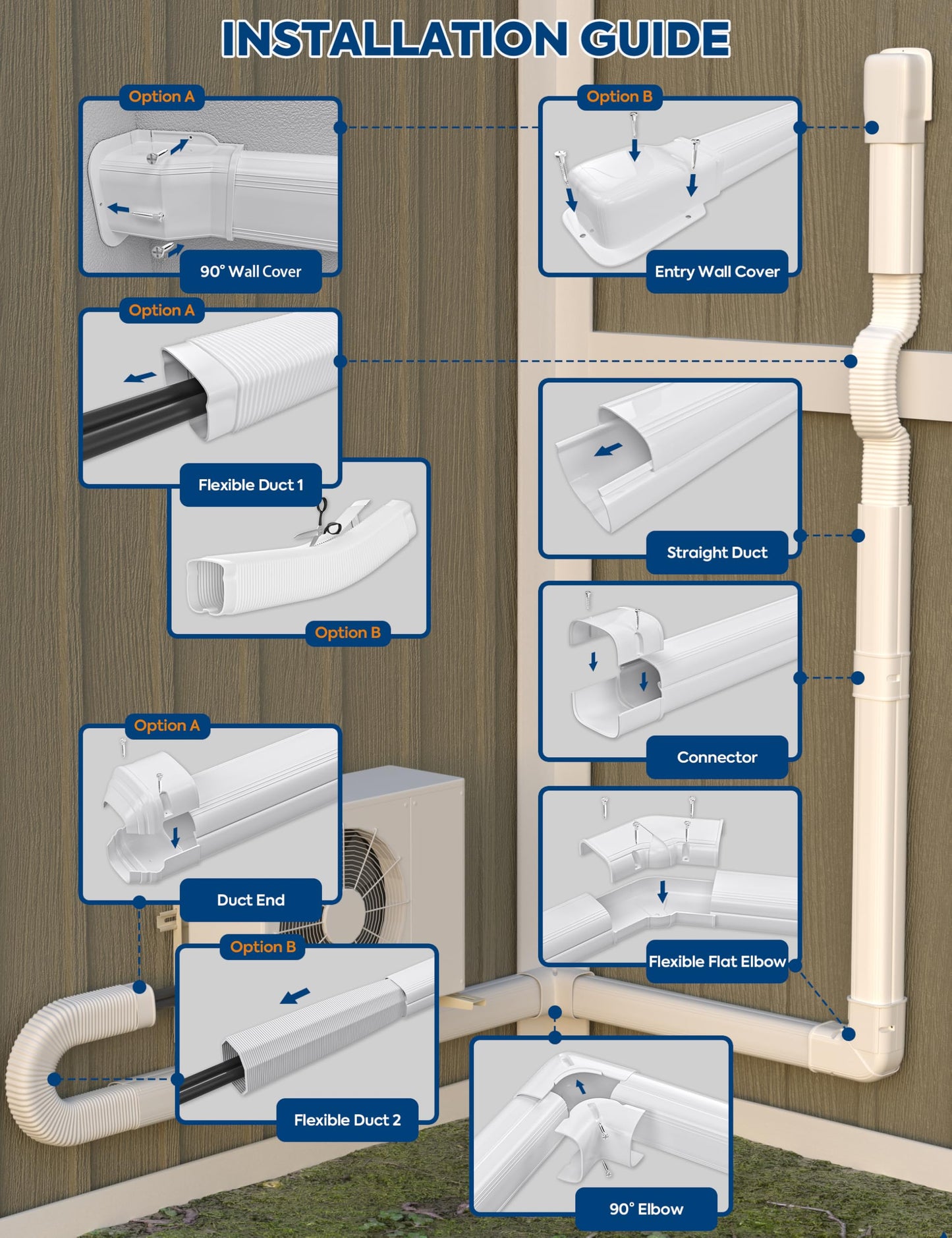 Nouscan Mini Split Line Set Cover: 3" 17Ft Line Set Cover Kit for Minisplit with Flexible Duct, Decorative Lineset Hide Cover Kit for Air Conditioner, HVAC, Heat Pumps, Central AC Pipe, White
