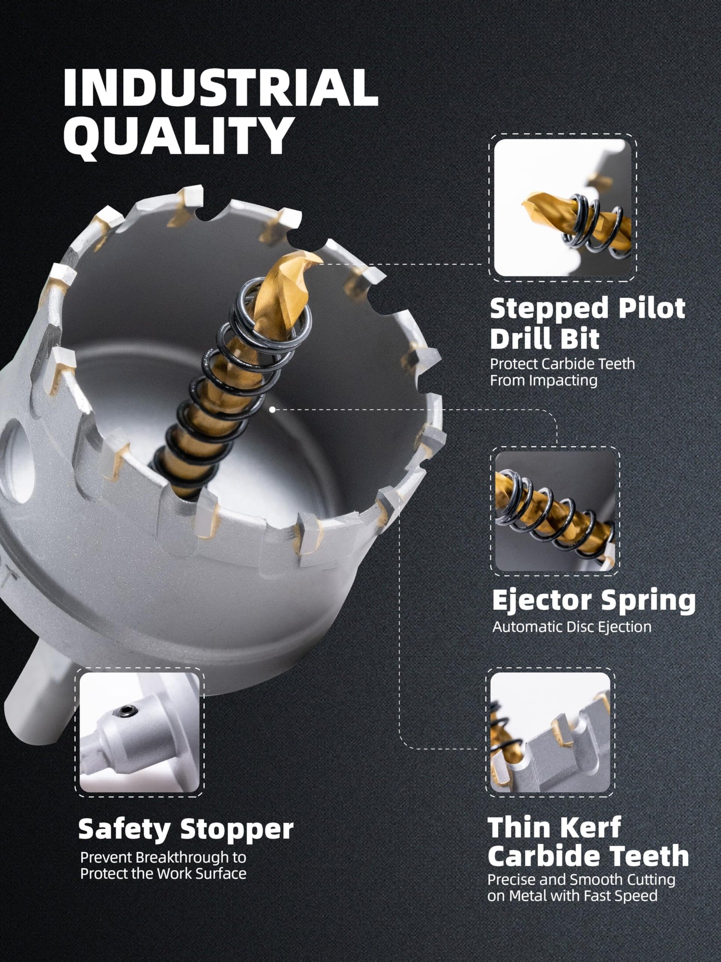 HIGHFIRE 20pcs Carbide Hole Saw Kit with Case, Carbide Tipped Hole Cutter with Pilot Drill bit for Stainless Steel, Iron, Aluminum, Alloy, Plastic
