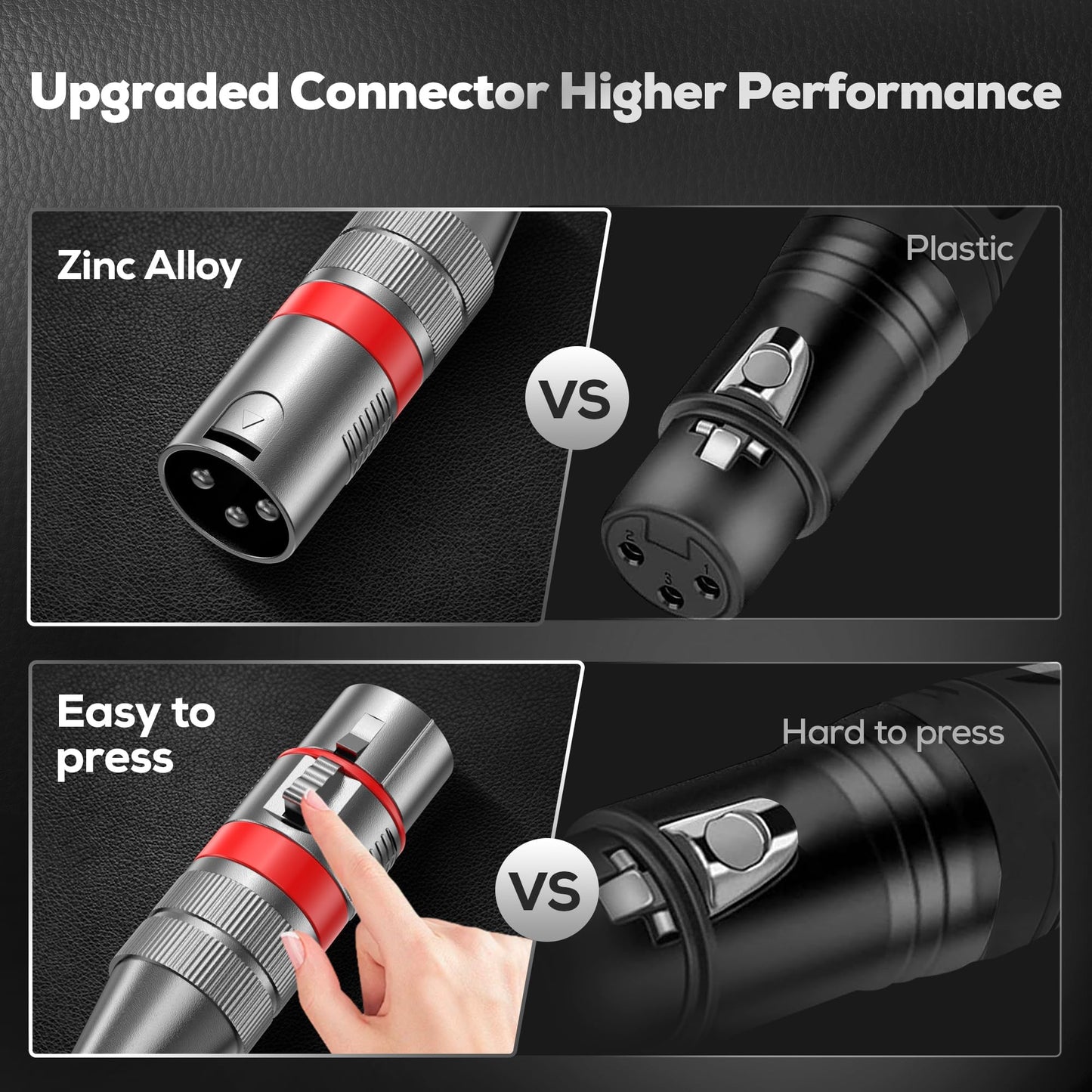 XLR Cables 100FT 2 Pack, Premium Heavy Duty Balanced Microphone Cable with 3-Pin XLR Male to Female Microphone Cord Connector Compatible with Microphones, Mixer,Speaker Systems,Preamps and More