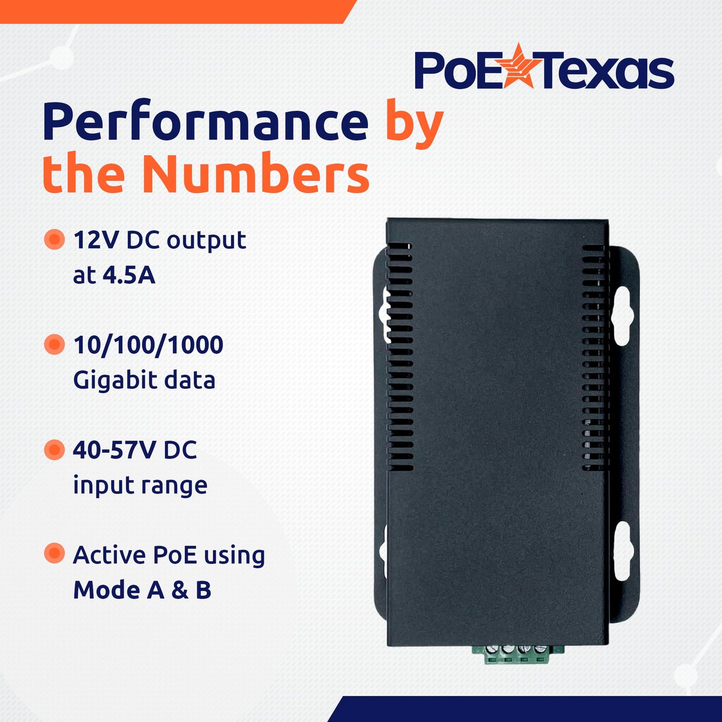 PoE Texas 802.3bt PoE++ to 12V Splitter with 60W Output - Works with Cisco UPOE & 802.3bt Switches - Gigabit Data Splitter with Phoenix Connector for Tablet Computers, Wireless APs, Network Cameras