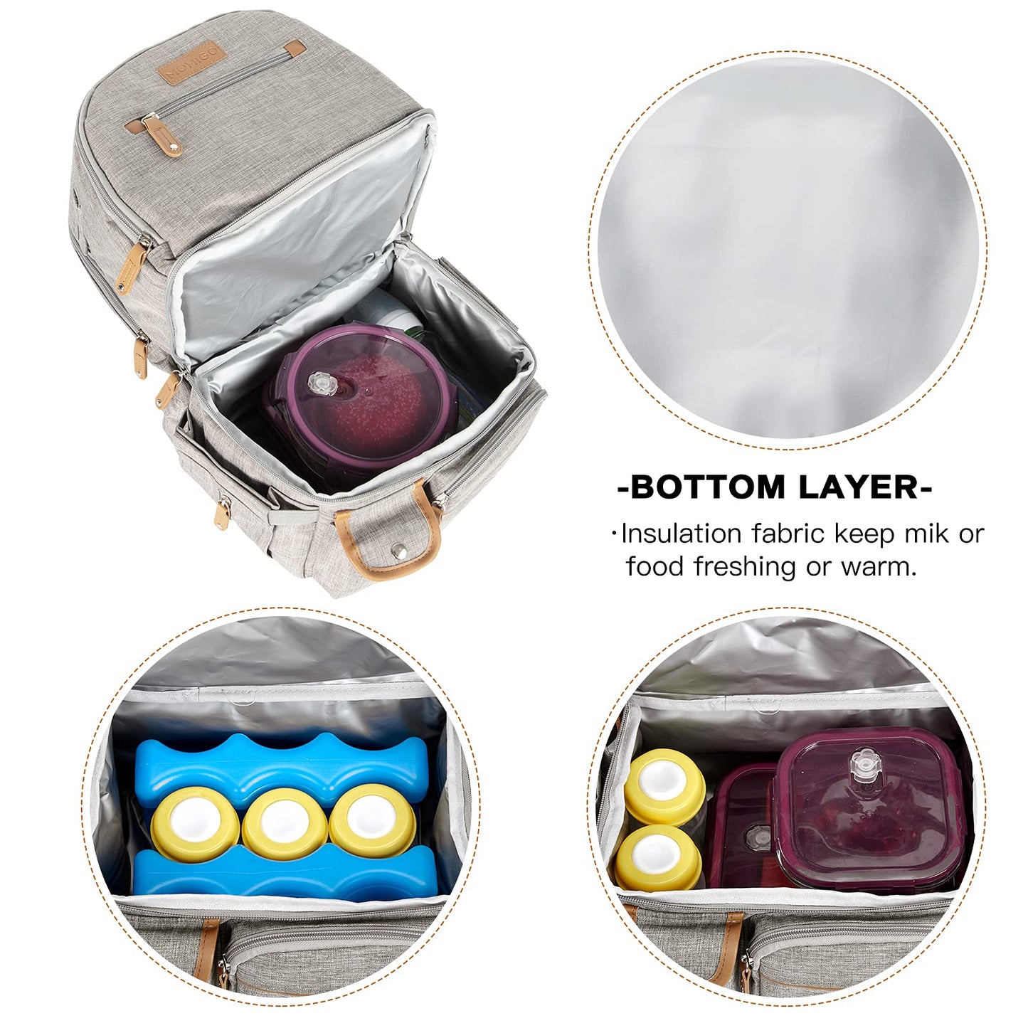 MOMIGO Breast Pump Backpack - Cooler and Moistureproof Bag Double Layer for Mother Outdoor Working Backpack with 13 Inch Laptop Compartment Fit Most Breast Pumps (Grey)