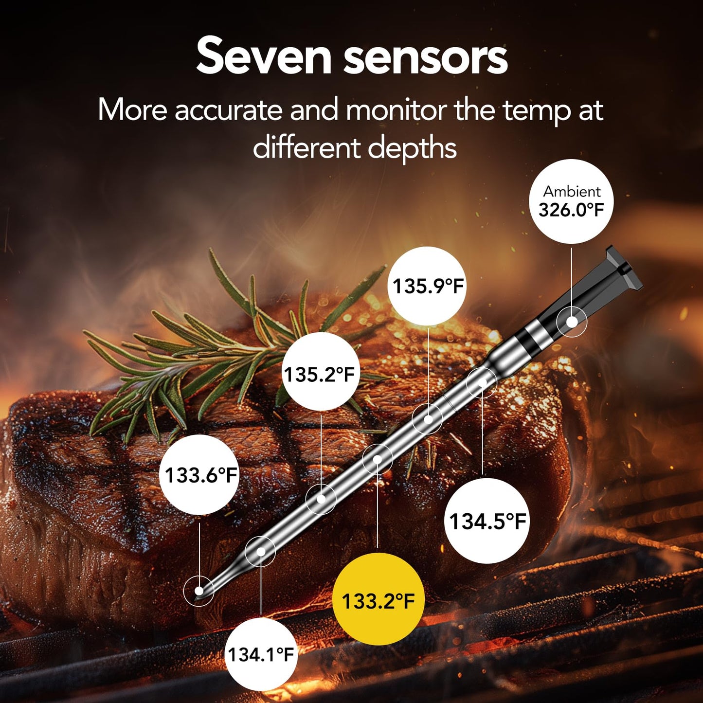 WiFi Bluetooth Wireless Meat Thermometer Unlimited Range, Check Temp Anywhere,7 NIST Certified Sensors with Ambient Temp, Monitor for BBQ, Grill, Oven, Smoker, Air Fryer (Black)