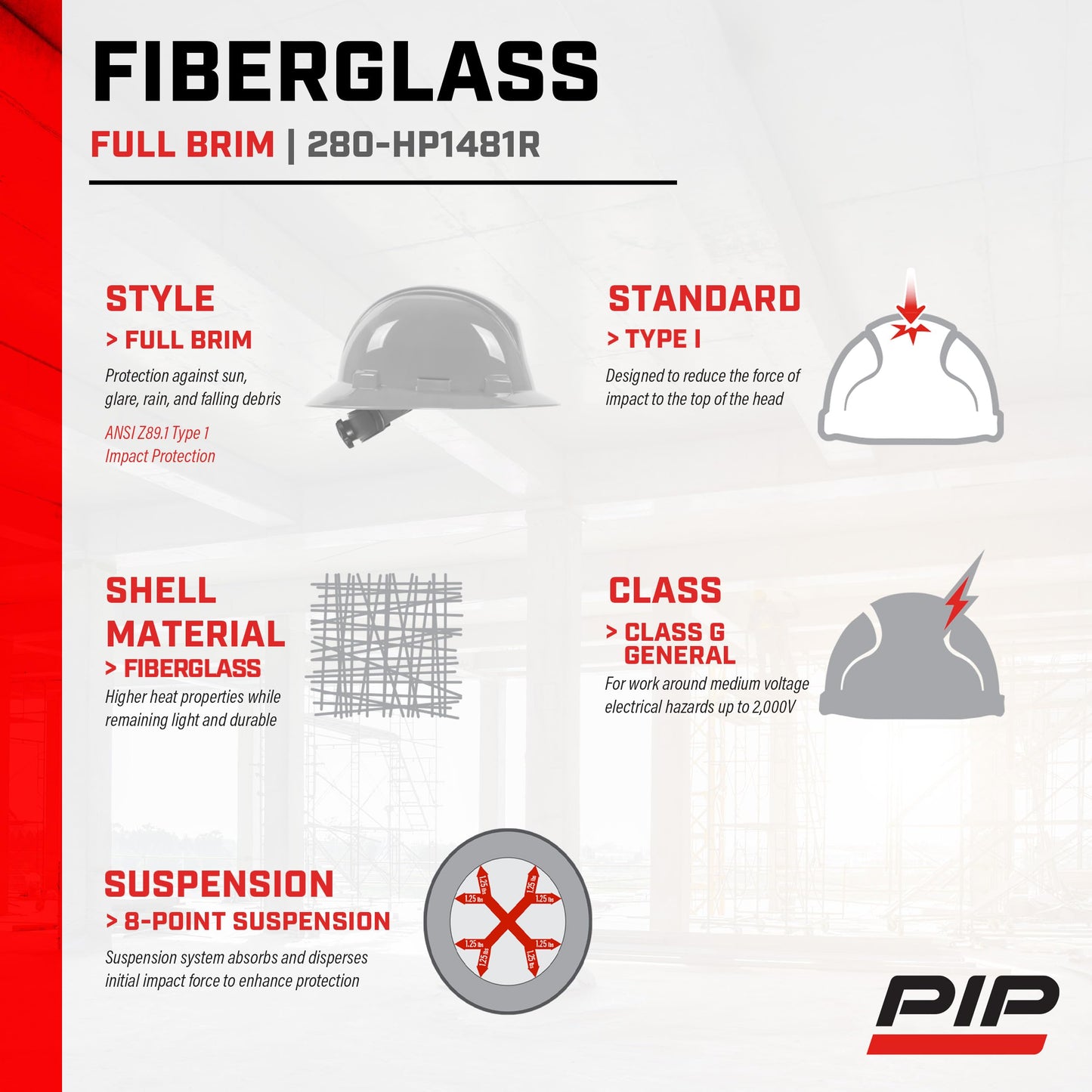 Dynamic WolfJaw Fiberglass Full Brim Hard Hat with Wheel Ratchet, 8 Point Suspension, ANSI/ISEA Z89.1 Type 1 Certified, Glass G Electrical Rating, Black (280-HP1481USA-11)