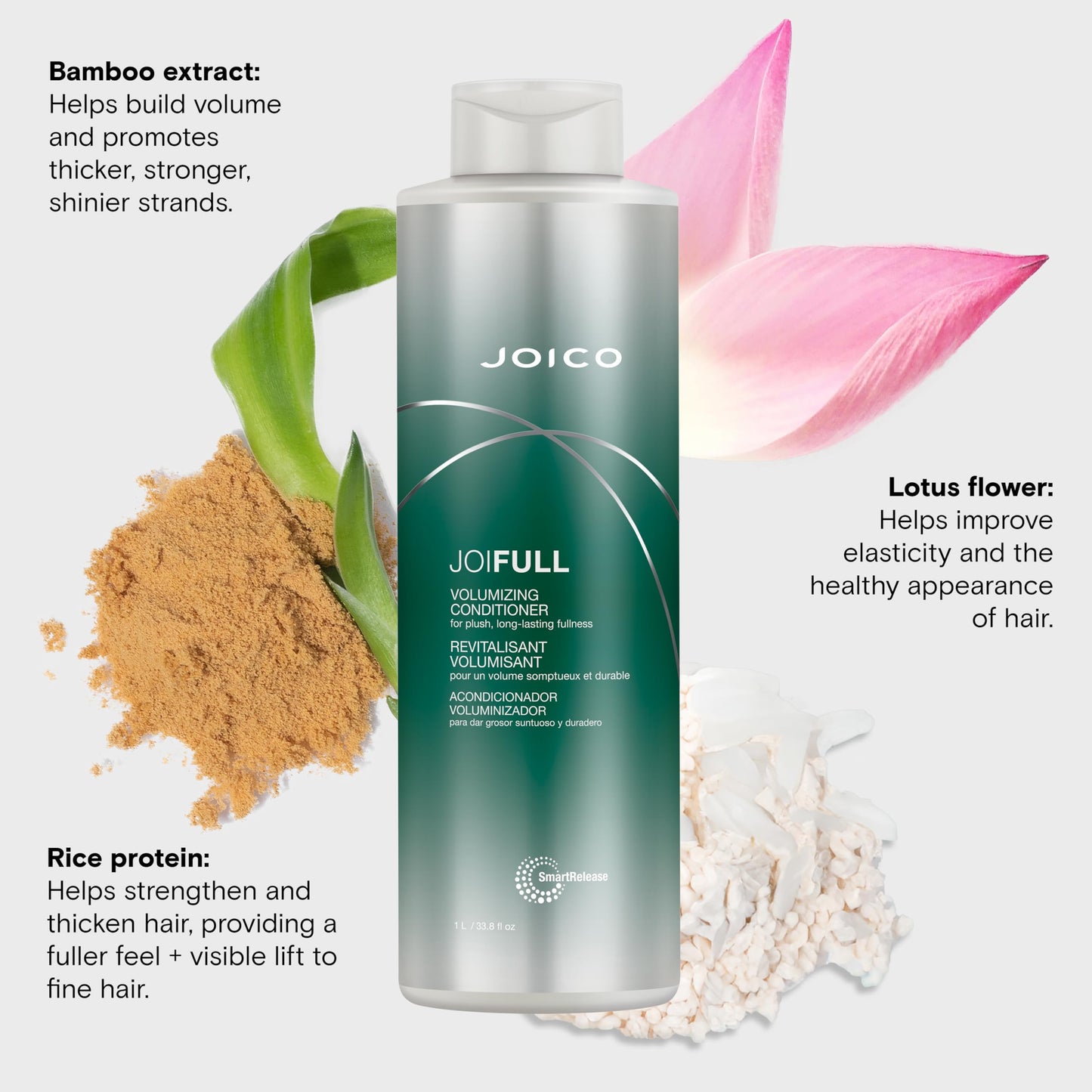 Joico JoiFULL Volumizing Conditioner | For Fine, Thin Hair | Add Instant Body | Long-Lasting Fullness | For Thicker Bouncier Hair | Boost Shine | With Lotus Flower & Bamboo Extract | 33.8 Fl Oz