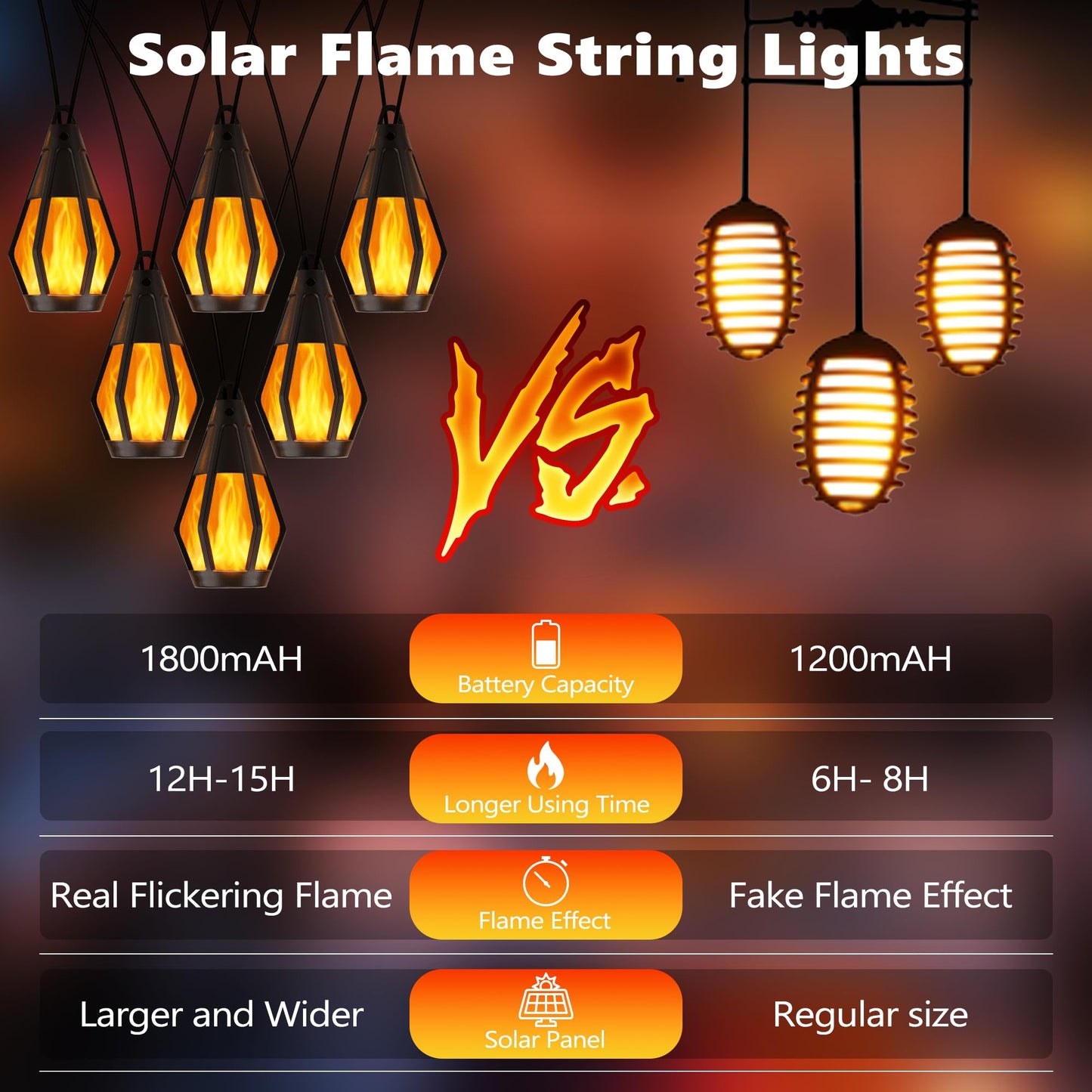 Solar String Lights for Outside, 44Ft Solar Patio Light with 20 Flickering Flame Light Bulbs, Waterproof Warm White Solar Powered Outdoor Lights for Garden Yard Patio Gazebo Bistro Cafe Party Decor