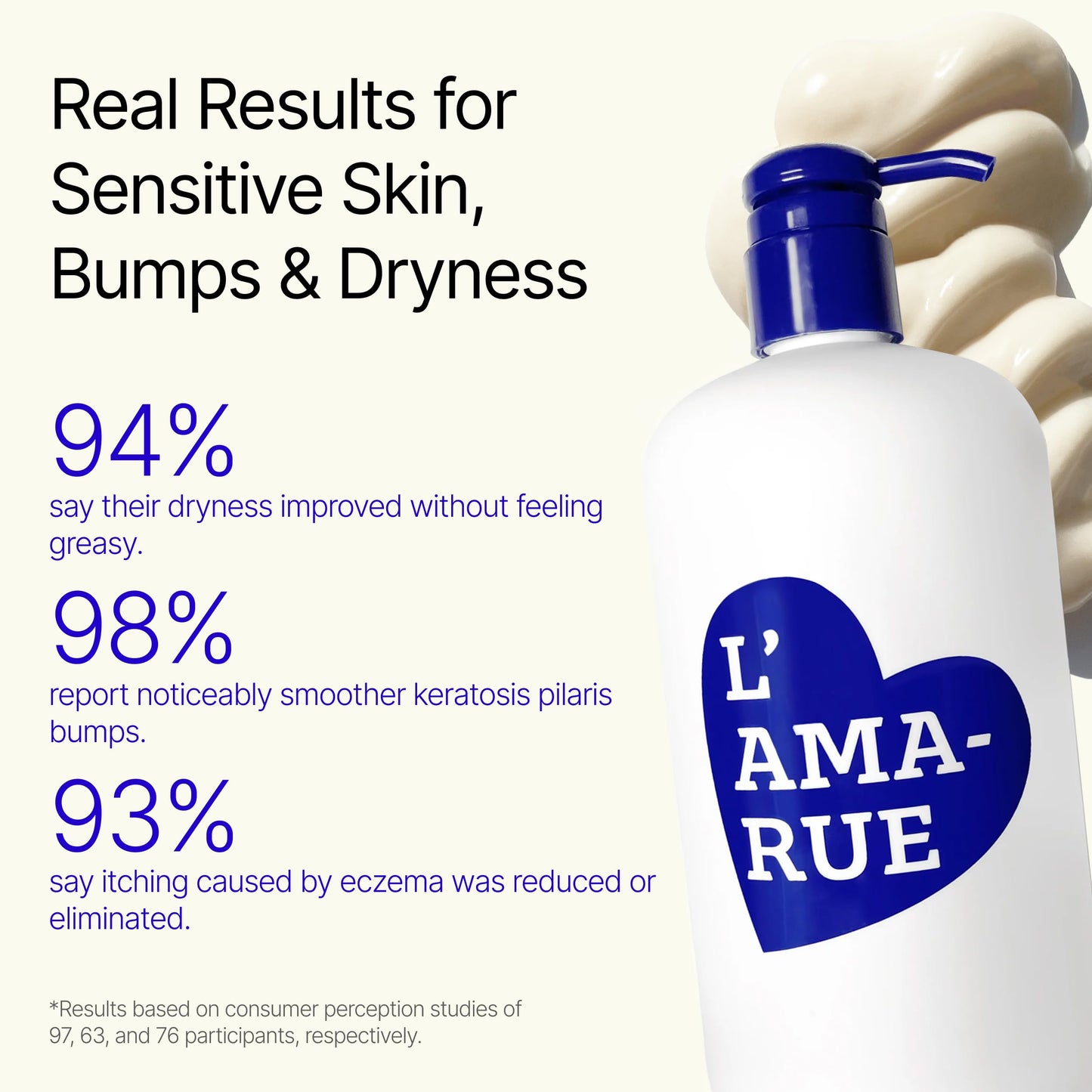 L'AMARUE Advanced Repair Body Cream - Jumbo Size 16.3 fl oz: Non-Greasy Hydration, Firming & Anti-Aging Moisturizer | Root Cause Skincare™ for Full Body Skin Wellness, Targets Dryness & Crepey Skin