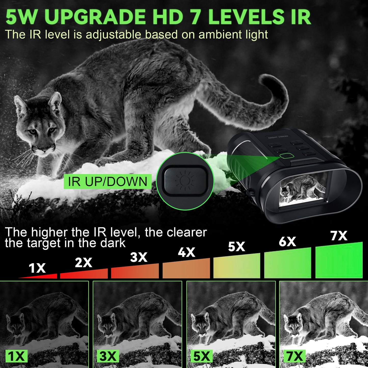 Valentines Day Gifts & Night Vision Goggles - 5W Upgraded 4K HD IR Binoculars - 8X Digital Zoom/Rechargeable Battery/32GB Card/Flashlight, Camping Exploration Gifts for Men Dad Husband Boy Friend