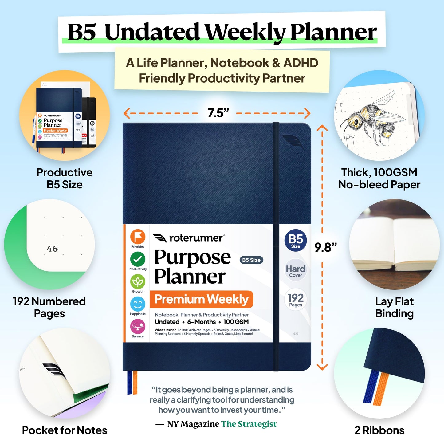 Roterunner Purpose Planner Notebook B5 7.5”x9.8” Undated Planner 2026 Daily Weekly and Monthly Productivity Goal Setting Tool for Work Home ADHD Planner for Adults Self Care Journal