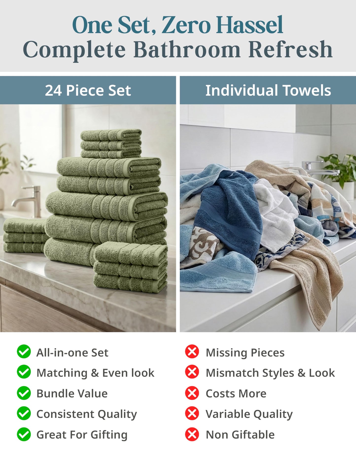 24-Piece Luxury Bathroom Towel Sets – 100% Cotton Bath Towel, 2 Bath Sheets, 2 Gym Towel, 2 Bath, 4 Fingertip, 6 Hand, 8 Washcloths, Highly Absorbent, Ideal for Spa, Hotel & Everyday Use – Oil Green