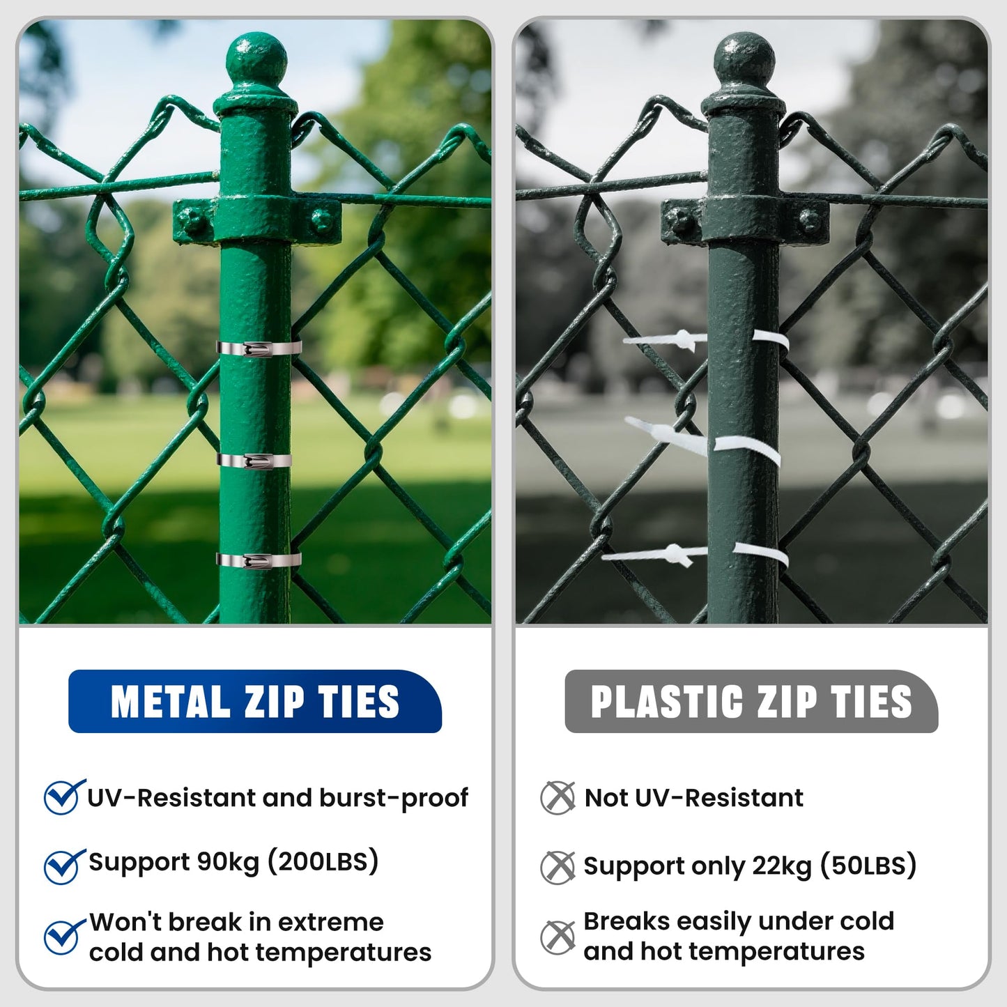 Stainless Steel Cable Tie Gun Kit with 150PCS Ties - Special Tool for Fastening and Cutting Metal Cable Ties- Ideal for Chain Link Fence, Dog Fence, Chicken Wire, Outdoor Fencing