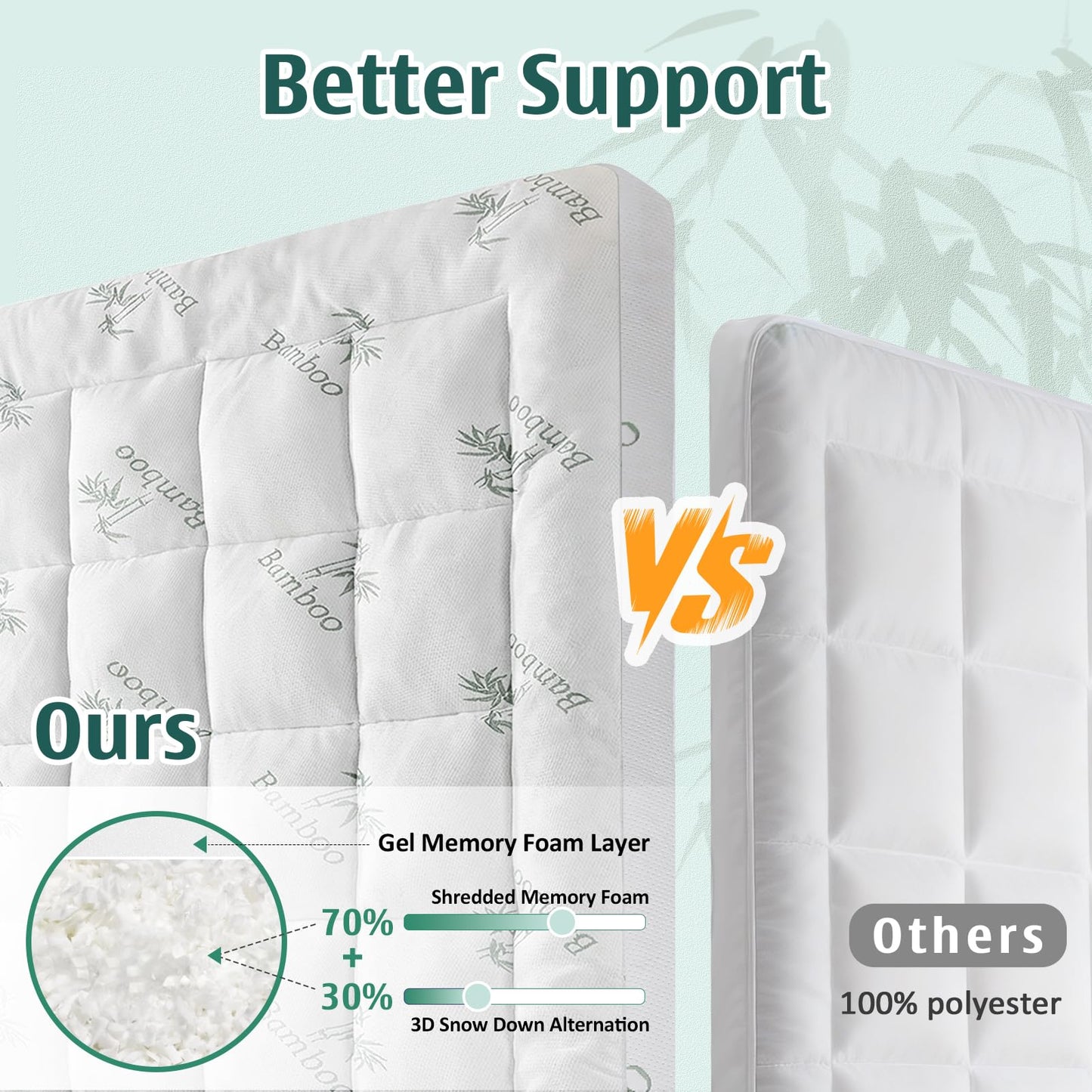 Memory Foam Mattress Topper Queen, Cooling Pillow Top Mattress Pad with Viscose Derived from Bamboo