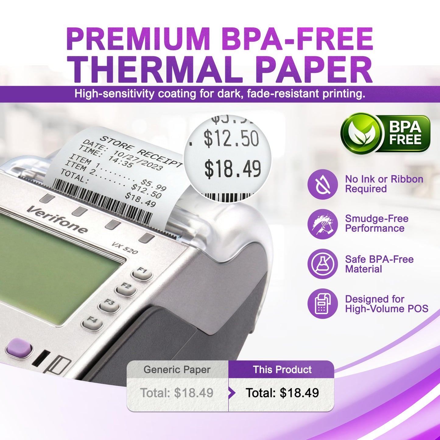 Verifone & Ingenico Thermal Paper Rolls 2 1/4" x 55' (50 Pack) BPA Free Receipt Paper for VX520 VX680 T650 V400m ICT220 ICT250 Desk 3500 Move 5000 Credit Card Machine