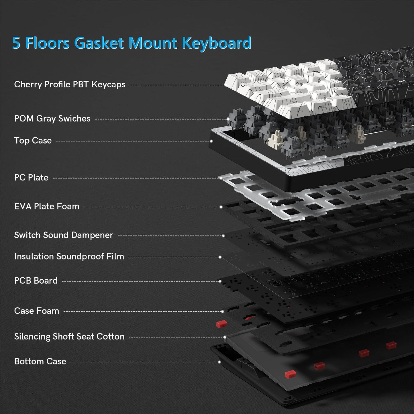 Womier Q61 60% Percent Keyboard with QMK/VIA Topographic Gaming Keyboard, Wireless Creamy Mechanical Keyboard, RGB Custom Keyboard Gasket Hot Swappable Keyboard for Windows & Mac-POM Linear Switch