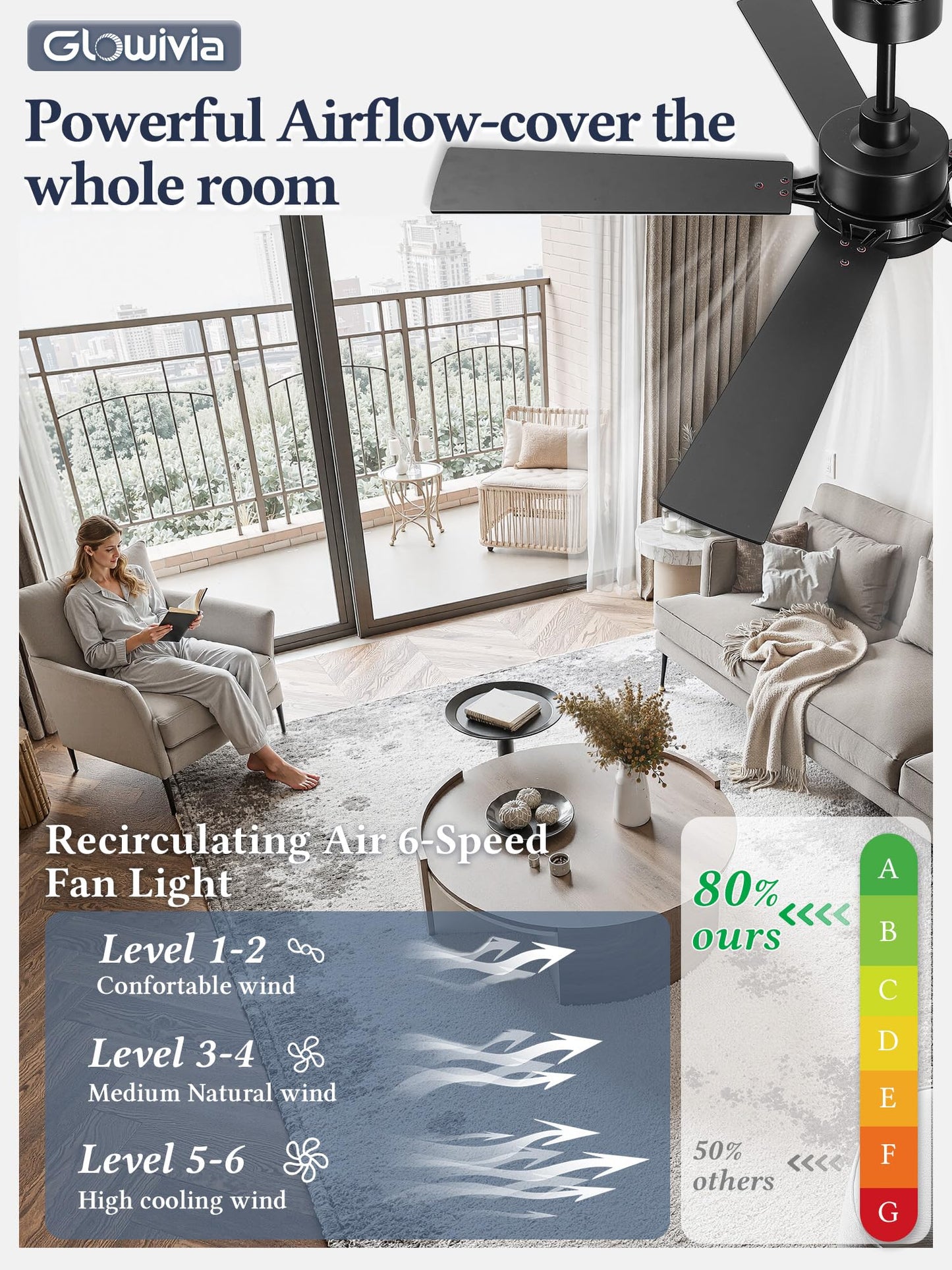 Glowivia 52 Inch Ceiling Fan with Lights and Remote, Smart APP Control, Dimmable with All-Setting Memory, Quiet DC Motor Reversible Blades, Damp Rated Modern Ceiling Fan for Bedroom Patio Living Room