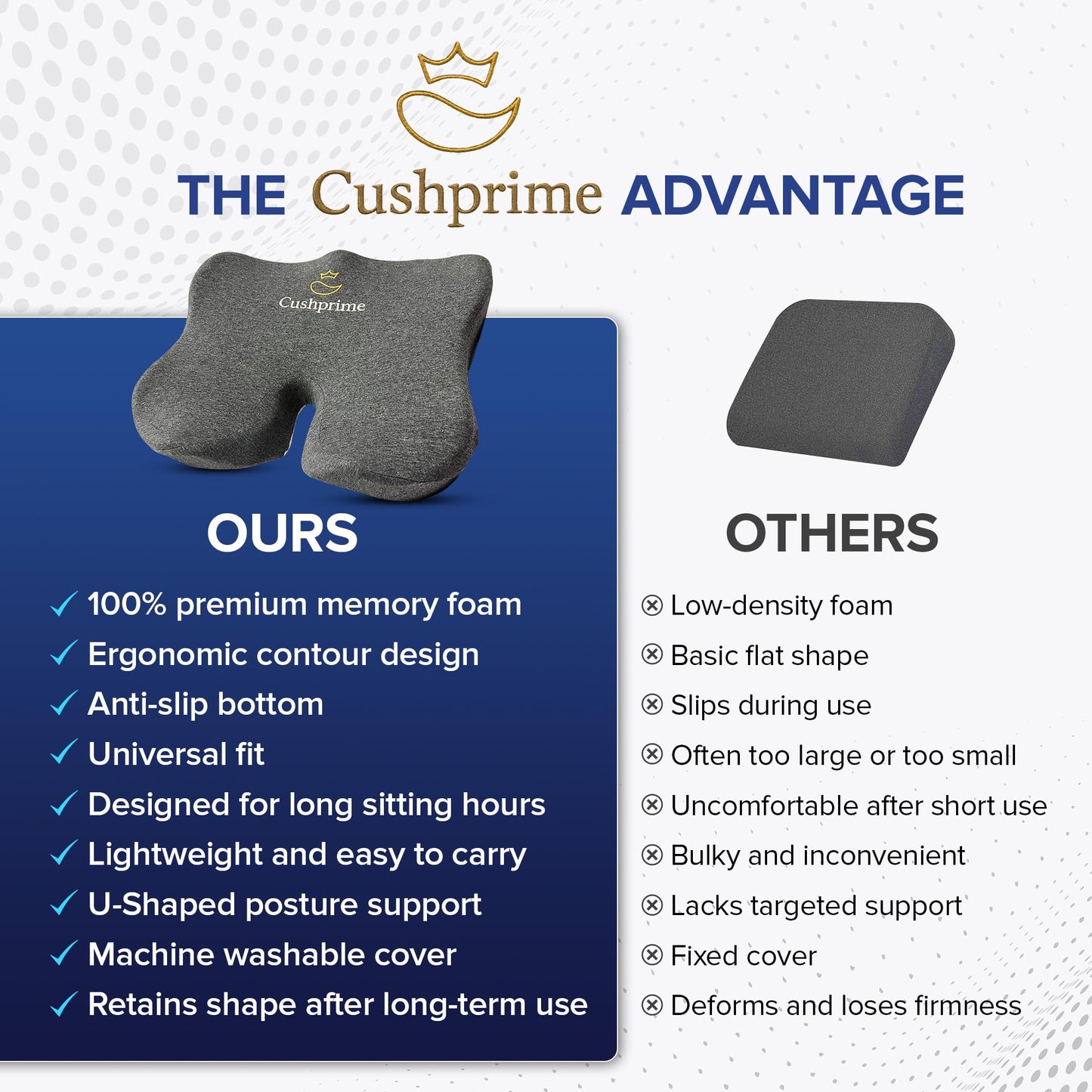 Cushprime Seat Cushion for Chair, Memory Foam Seat Cushion for Tailbone Pain Relief- Ergonomic Support for Coccyx, Back & Butt- Office & Truck Ergonomic Chair Cushion, Black