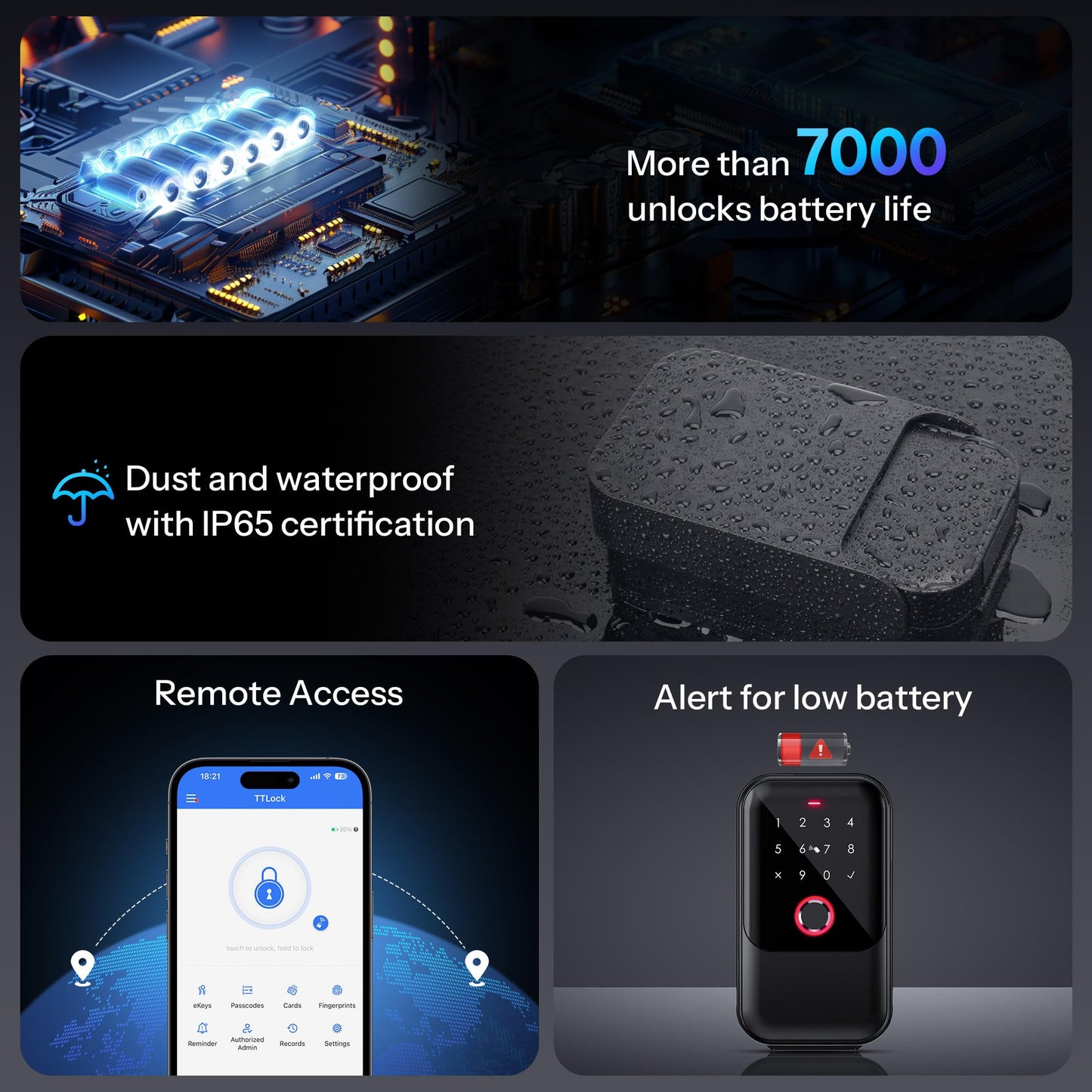 LOQRON Smart Key Box - Advanced Fingerprint Recognition, App Control, Manual Keys, Access Card - Weatherproof, Wall Mounted & Door Hanging for Home, Airbnb, Realtor and Office