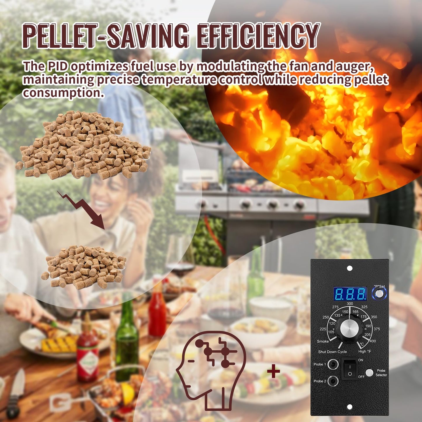 Upgraded PID Digital Pro Control Board (Item#365) Compatible with Traeger Pro Gen 1 Pellet Grill & Smoker - Complete Replacement Kit with Digital Controller, Hot Rod, RTD Probe & Dual Meat Probes