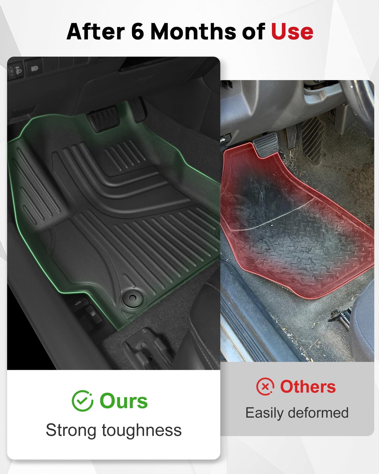 Compatible with 2015-2020 Chevy Tahoe/GMC Yukon Floor Mats - Custom Fit TPE Anti-Slip Floor Liners - All Weather Floor Mats for Chevrolet Tahoe/GMC Yukon 2015-2020 Car Accessories