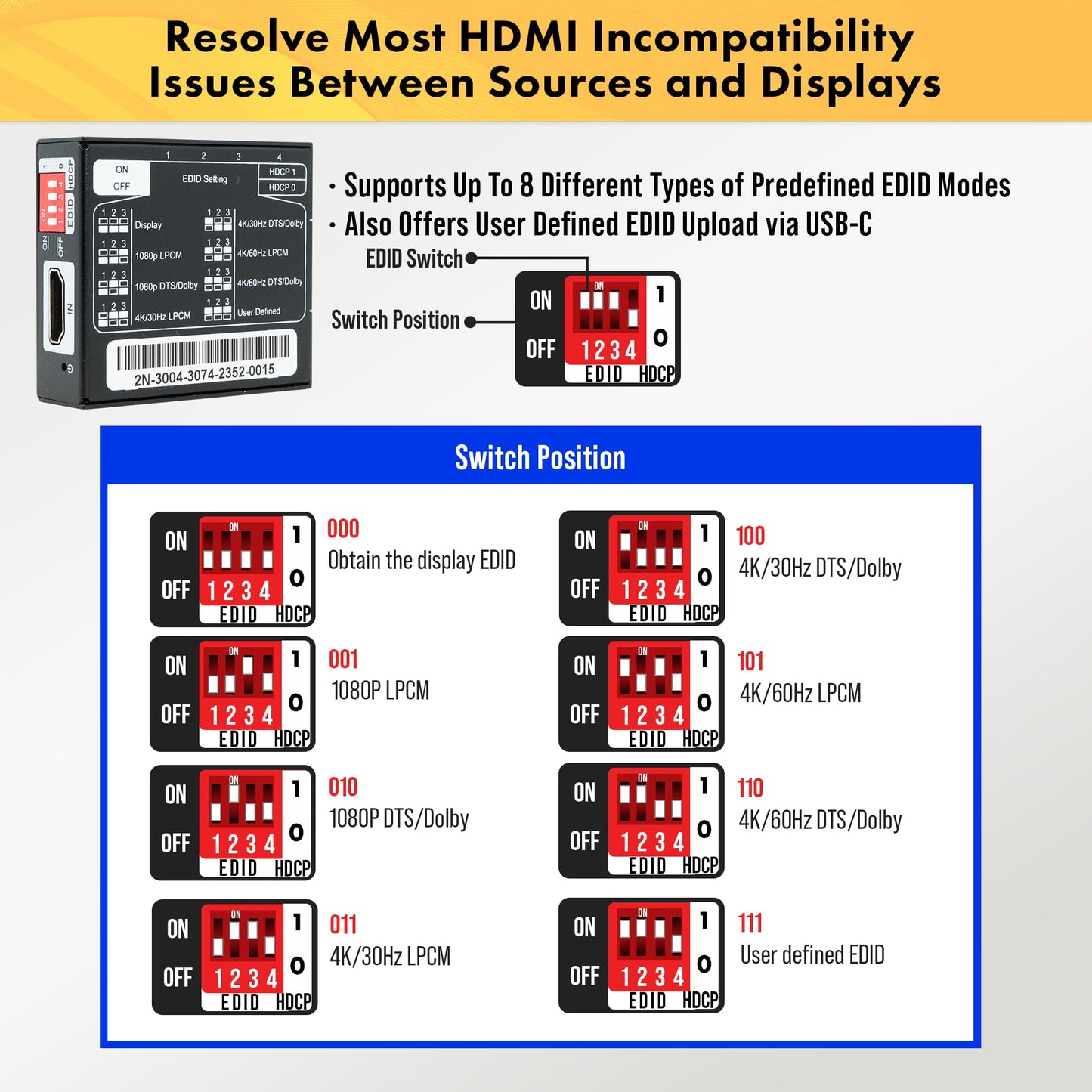 J-Tech Digital HDMI EDID Emulator HDCP Manager 4K60Hz Auto Downscaling, 8 EDID Modes & Custom EDID Settings, Power by USB C or HDMI, Supports CEC On/Off [JTECH-EDIDM4K]
