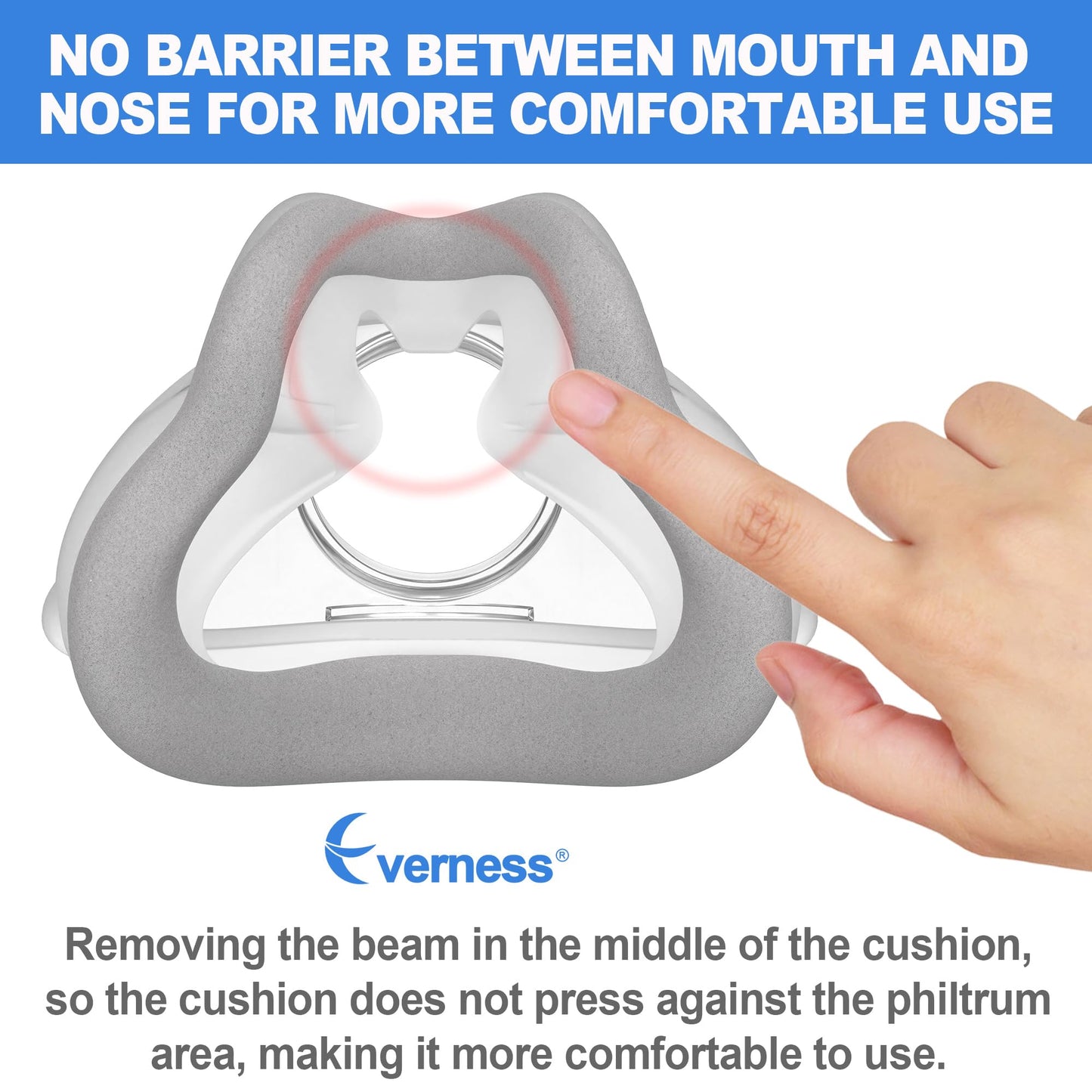 2 Packs Replacement Cushion (S) for Airfit F30, Optimized Comfort & Secure Seal with Memory Foam (New Version), Replacement CPAP Supplies