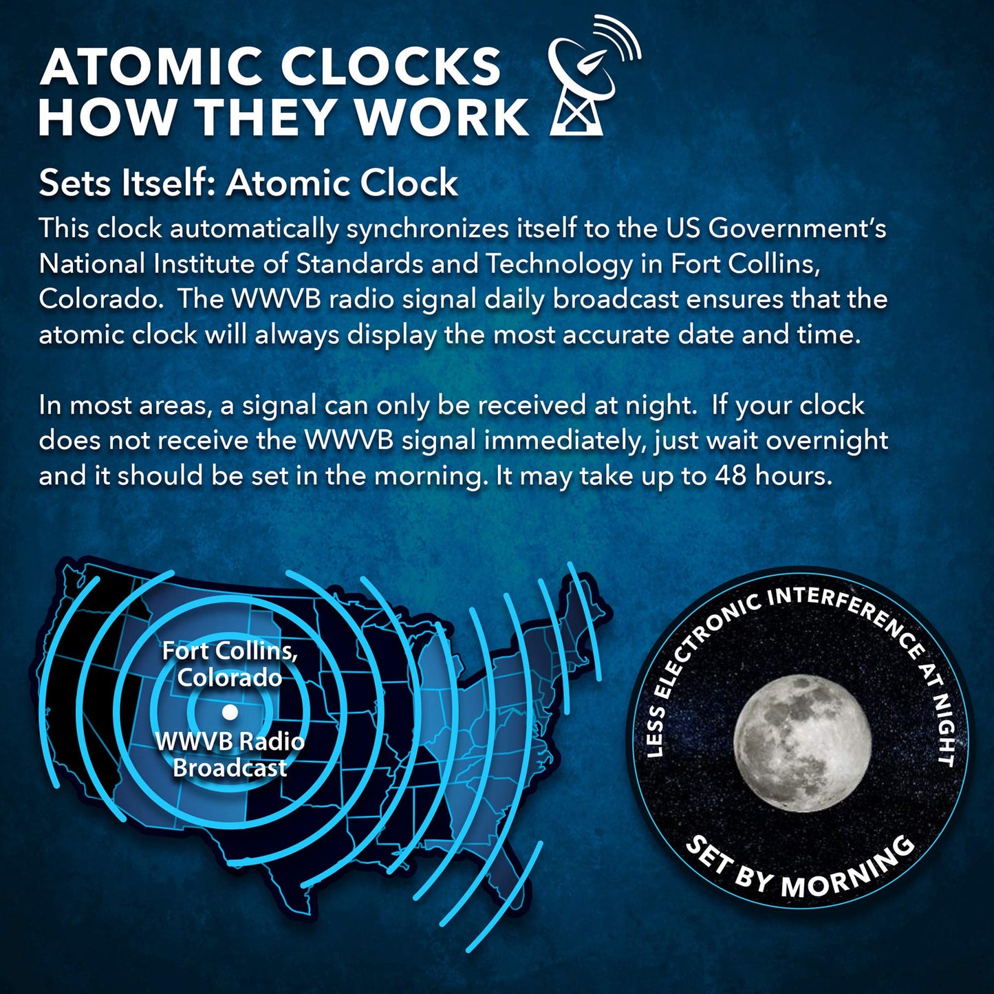 Sharp Atomic Clock - Never Needs Setting! - Jumbo 3" Easy to Read Numbers - Indoor/Outdoor Temperature Display with Wireless Outdoor Sensor - Gloss Black