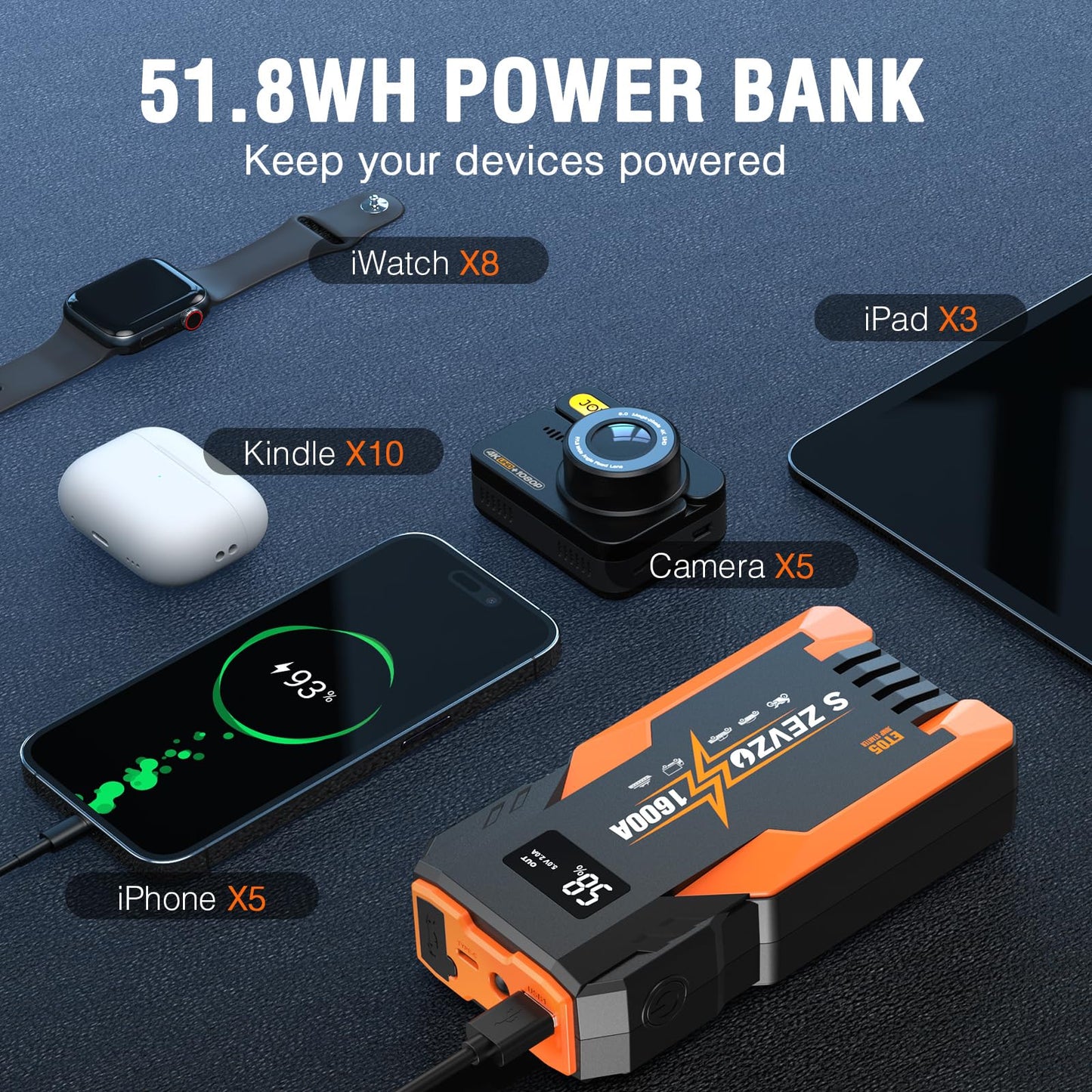 S ZEVZO Jump Starter 1000A Peak Portable Jump Starter for Car (Up to 7.0L Gas 5.5L Diesel Engine) 12V Auto Battery Booster Pack with Jumper Clamps