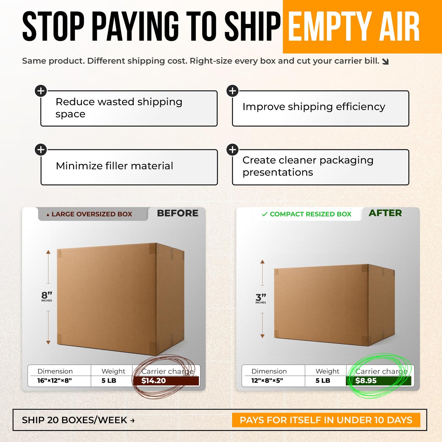 BoxPal Pro 3-in-1 Box Resizer Tool – Cardboard Scorer with Built-In Cutter & Adjustable Depth Guide – Right-Sizing Tool for Shipping Boxes, Packing Stations & Warehouses