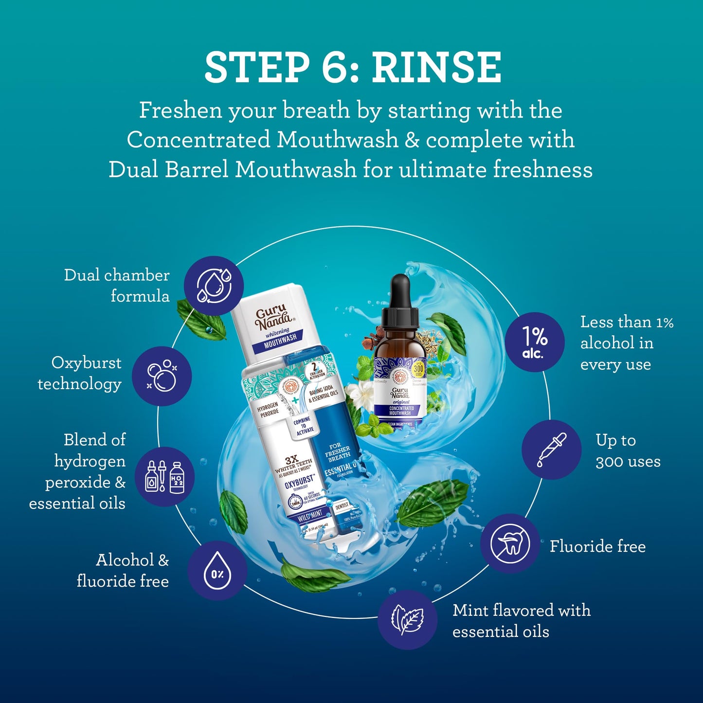GuruNanda 7-Step Regimen 1.0 - Oil Pulling, Toothbrush, Tongue Scraper, Floss, Water Flosser, Mouthwash, Whitening Strips for Complete Oral Care (Pack of 8)