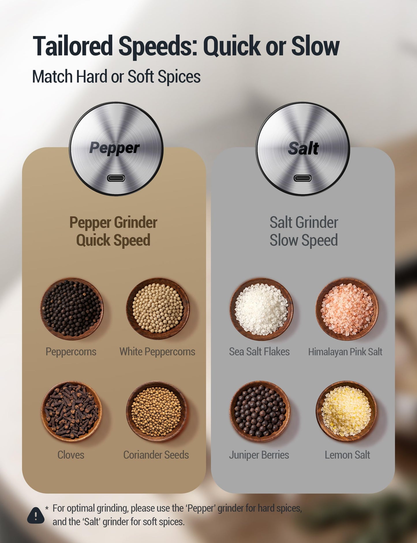 ThermoMaven Electric Salt and Pepper Grinder Set, 110ml Larger Rechargeable Automatic Salt and Pepper Mill Grinder with 6 Adjustable Coarseness, Electric Salt and Pepper Shakers, LED, Gun Grey